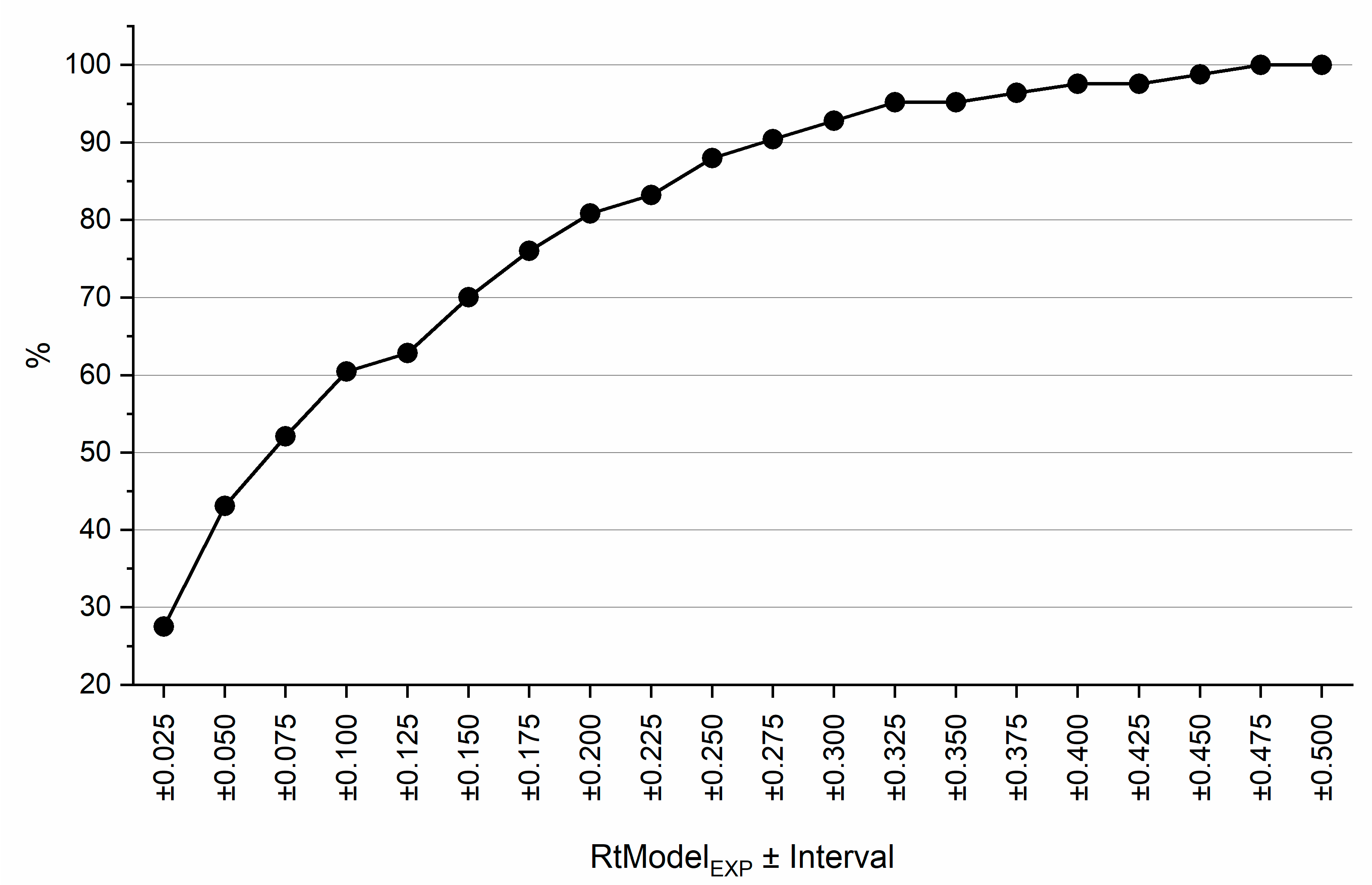 Ijms 22 03848 g007 Ijms 22 03848 g007