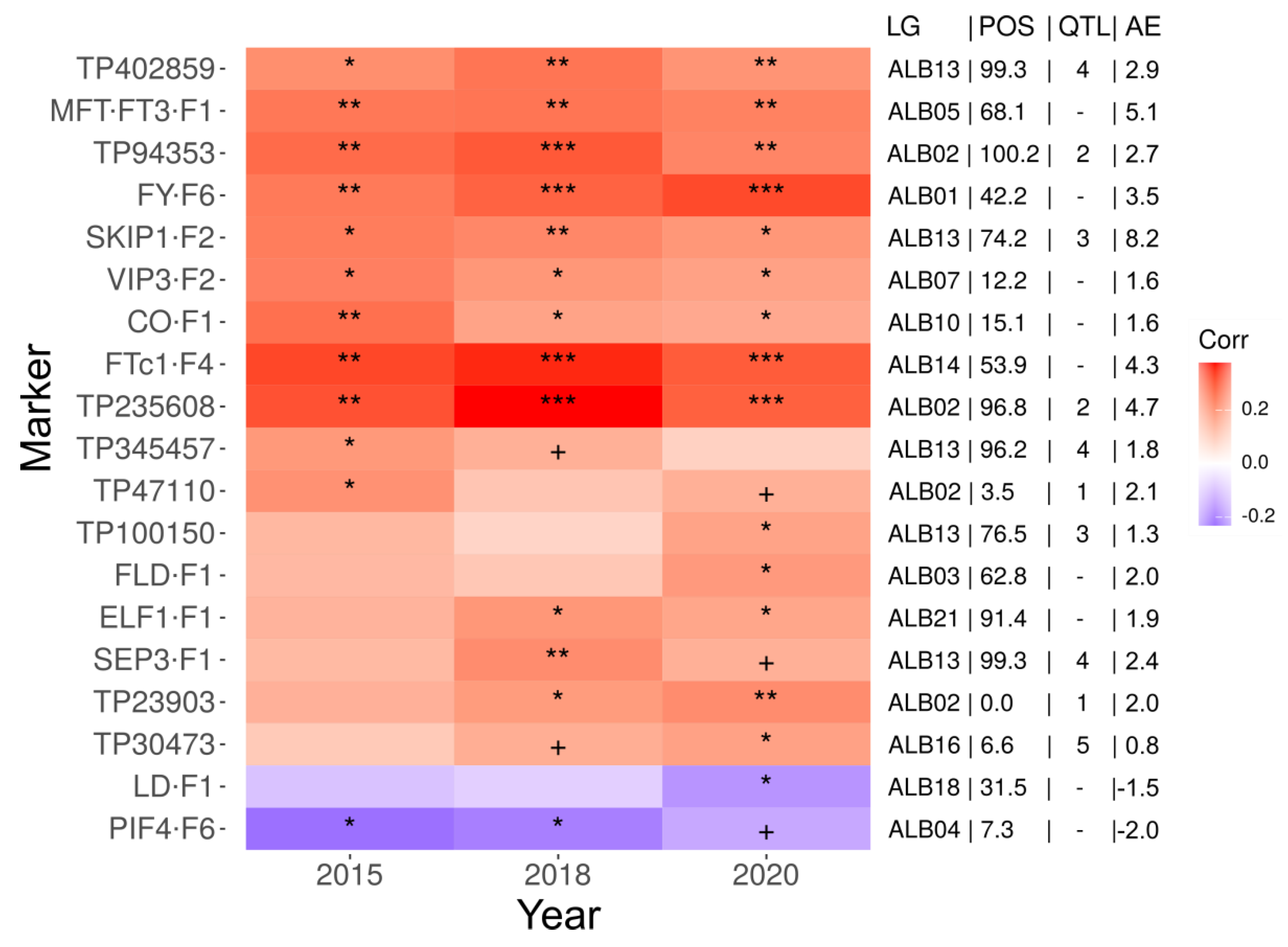 Ijms 22 03856 g002 Ijms 22 03856 g002