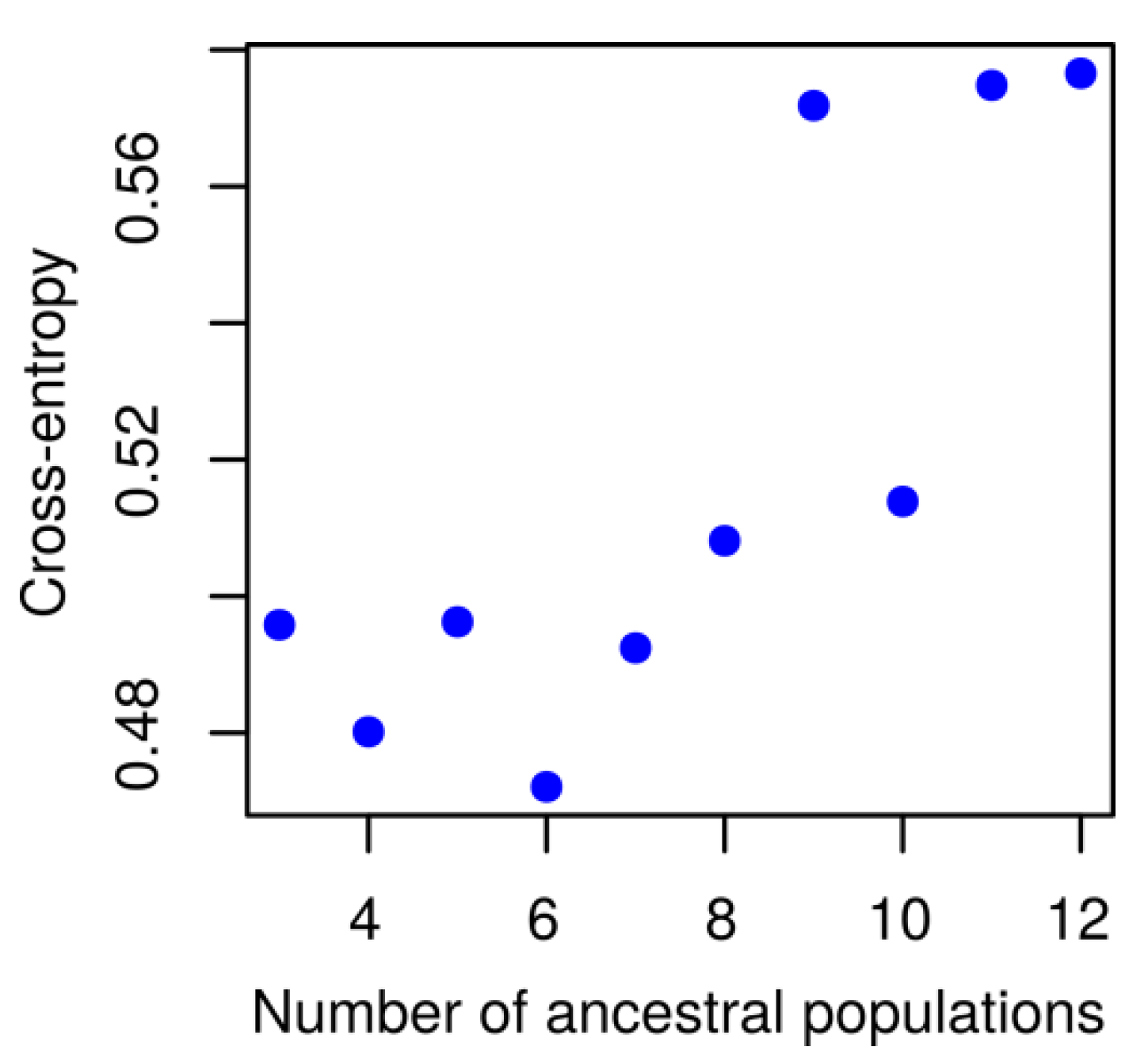 Ijms 22 03856 g003 Ijms 22 03856 g003