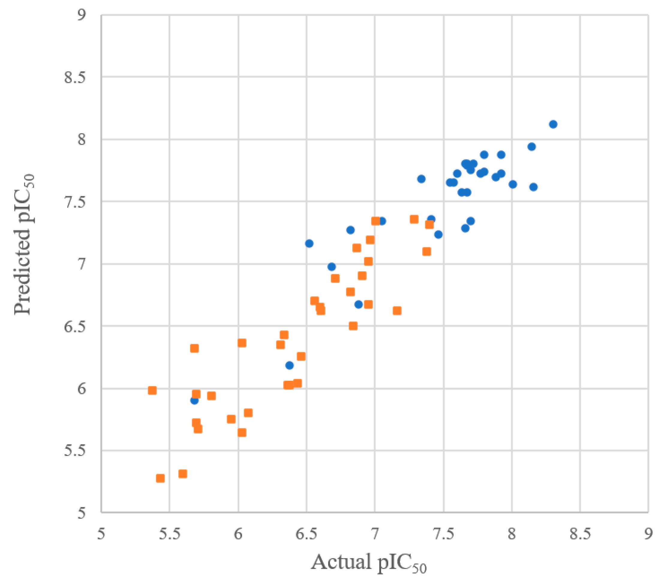 Ijms 22 03865 g002 Ijms 22 03865 g002