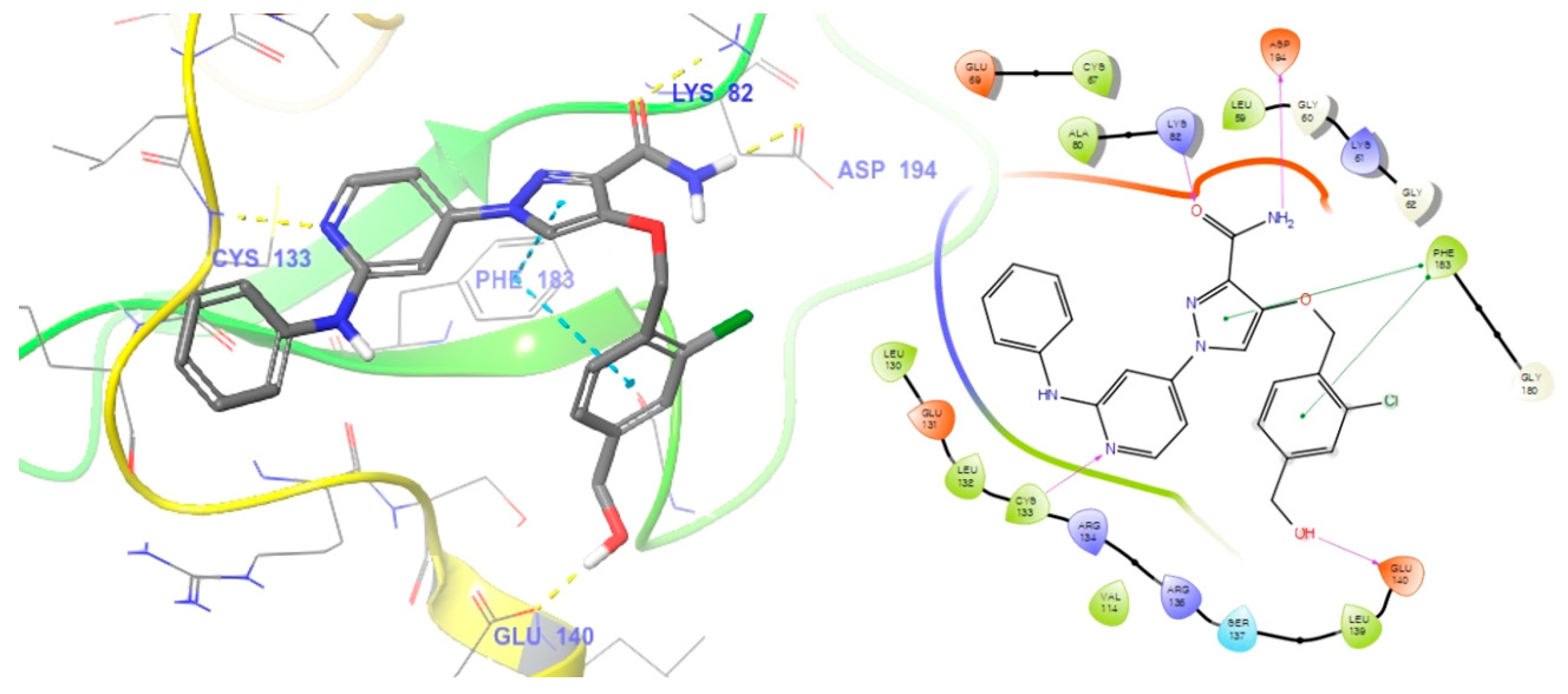 Ijms 22 03865 g006 Ijms 22 03865 g006