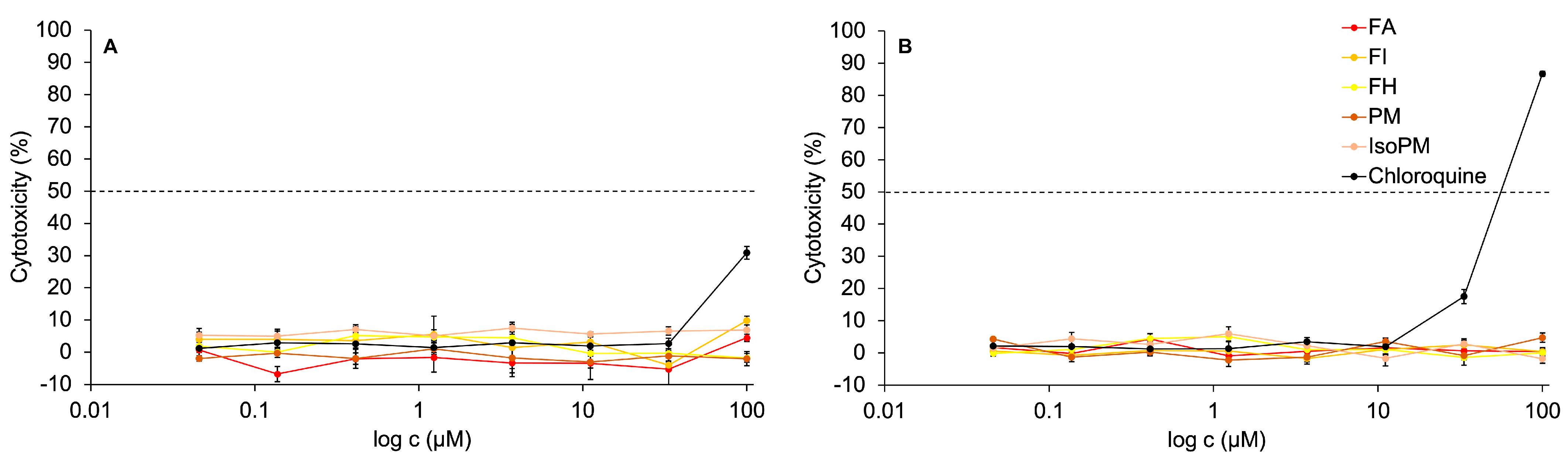 Ijms 22 03880 g006 Ijms 22 03880 g006