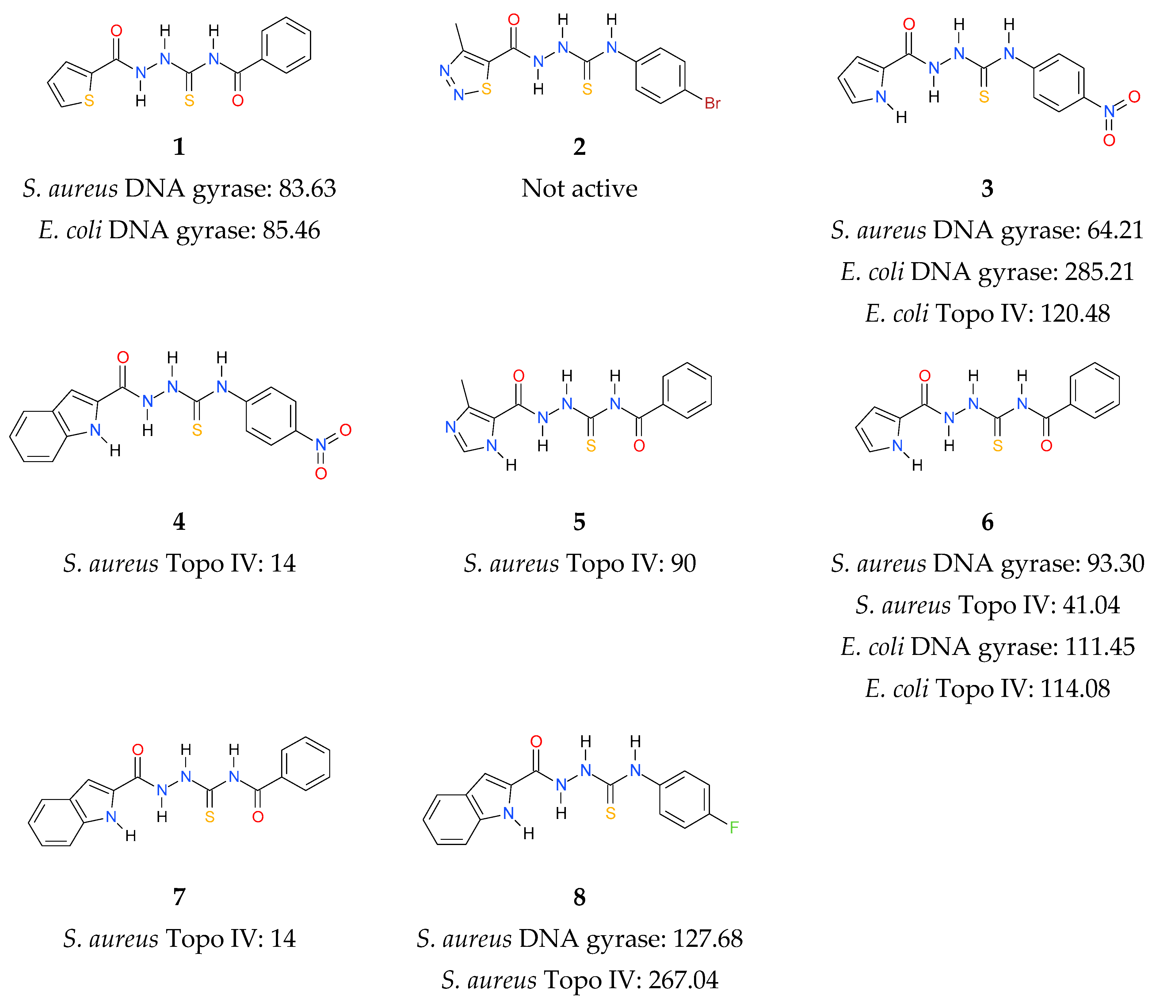 Ijms 22 03881 g001 Ijms 22 03881 g001