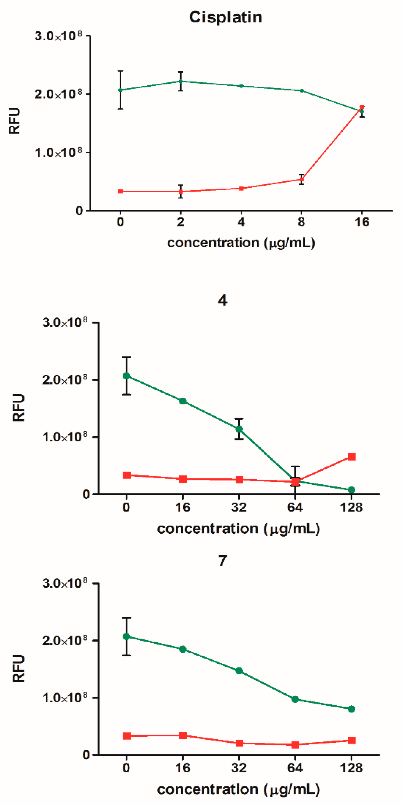 Ijms 22 03881 g008 Ijms 22 03881 g008