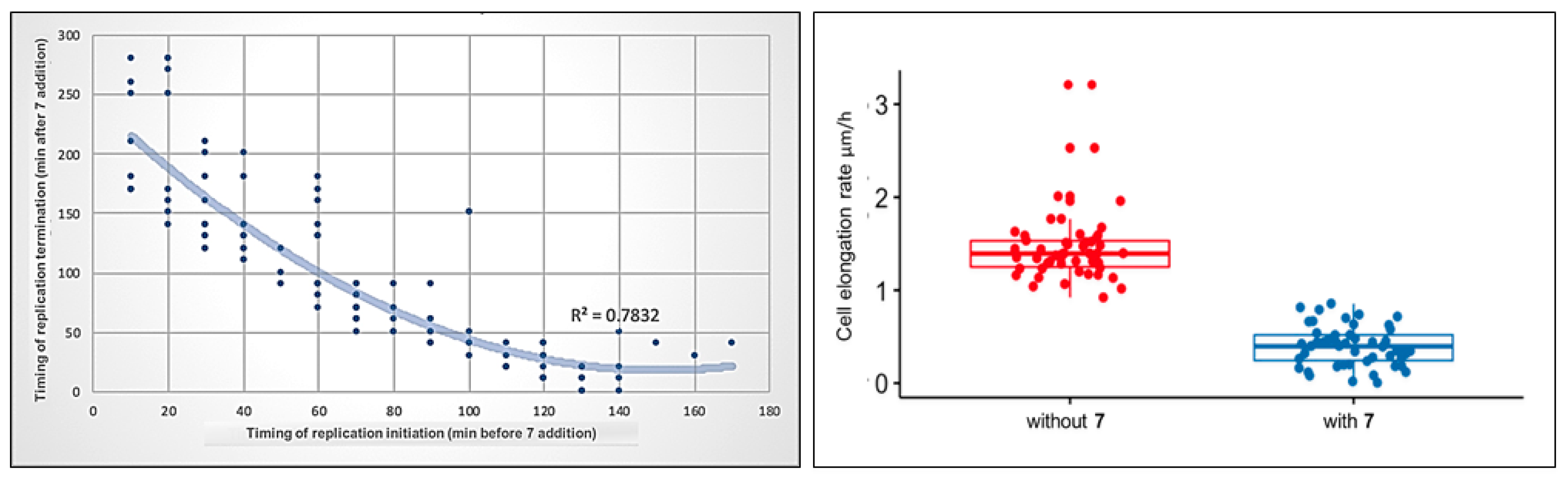 Ijms 22 03881 g010 Ijms 22 03881 g010