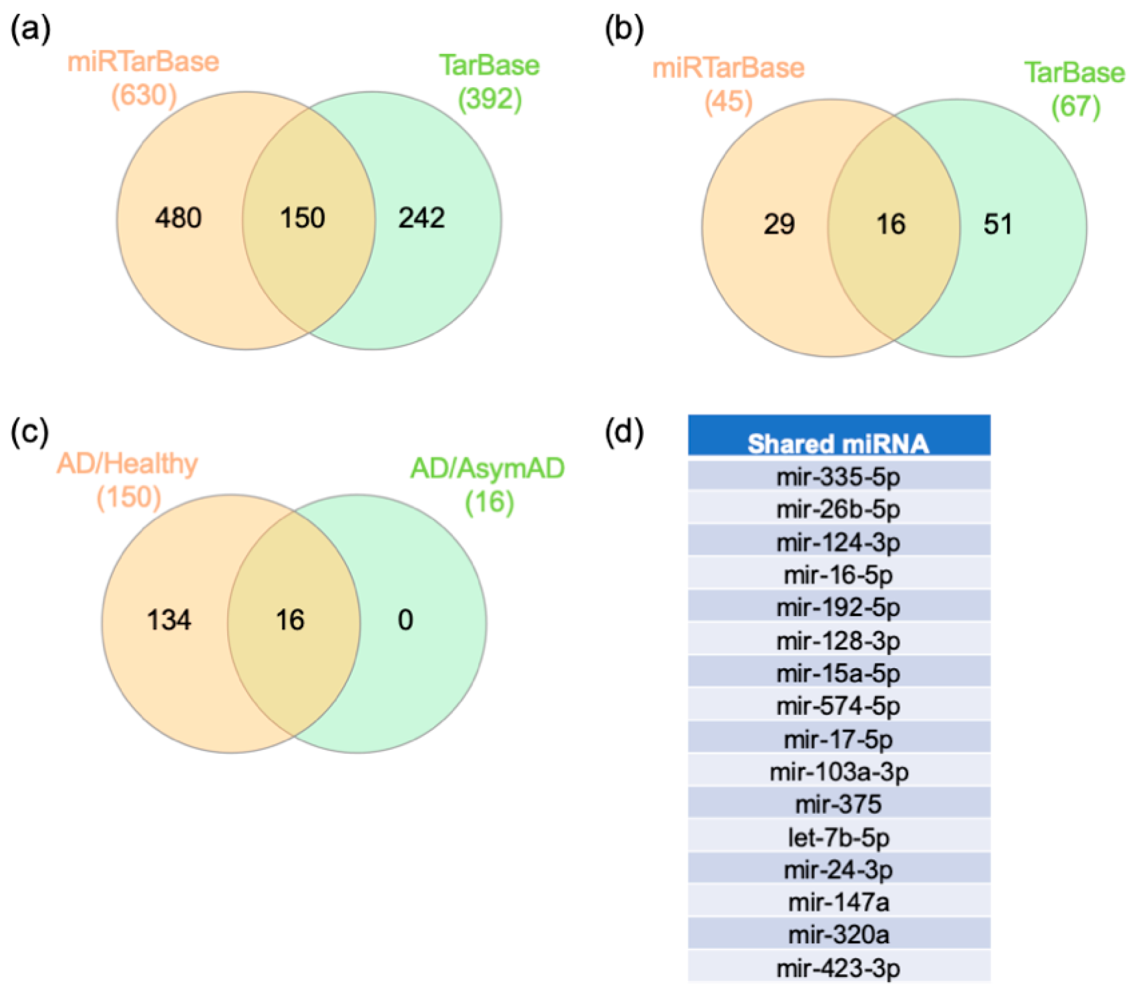 Ijms 22 03915 g006 Ijms 22 03915 g006