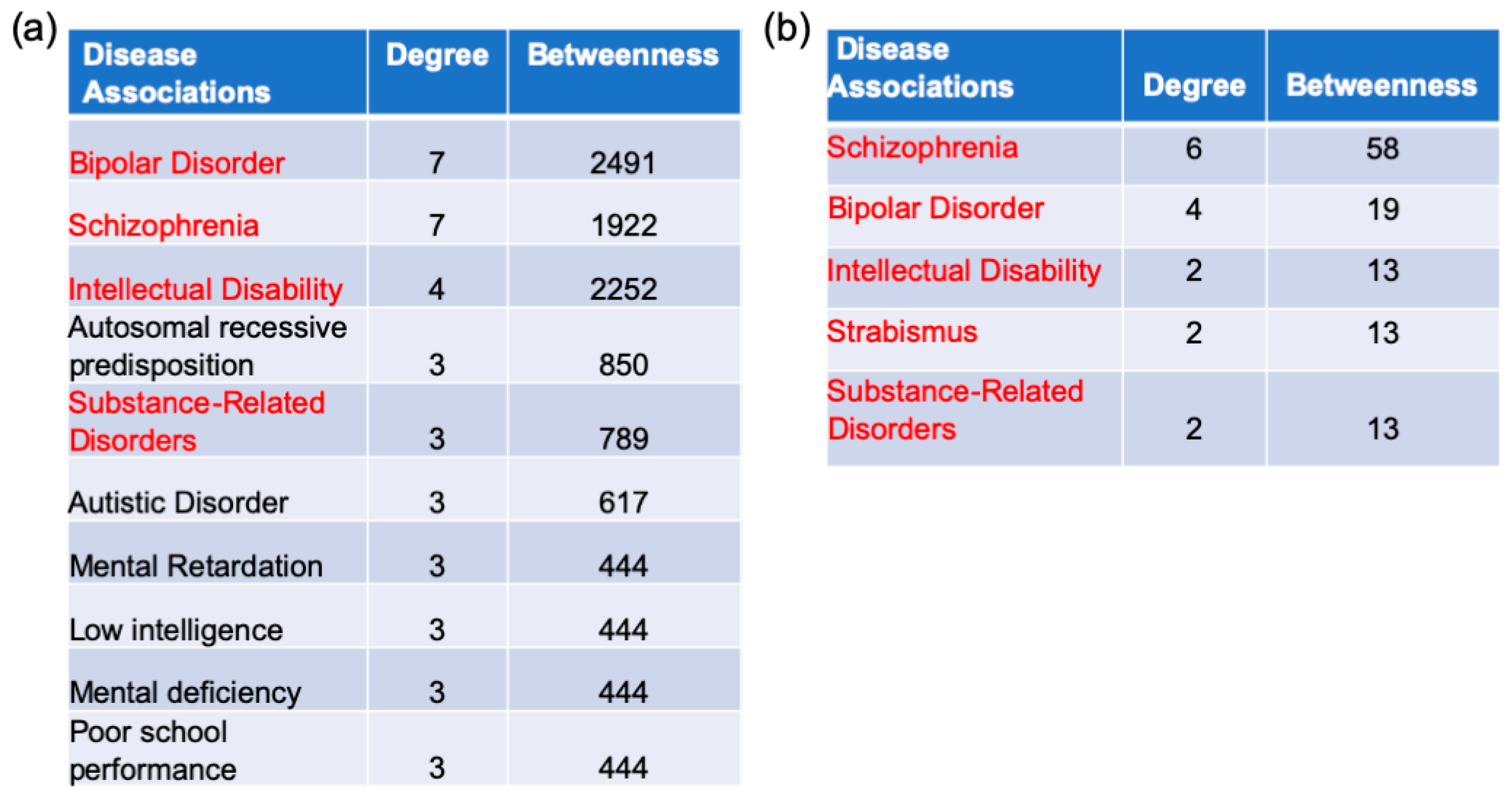 Ijms 22 03915 g007 Ijms 22 03915 g007