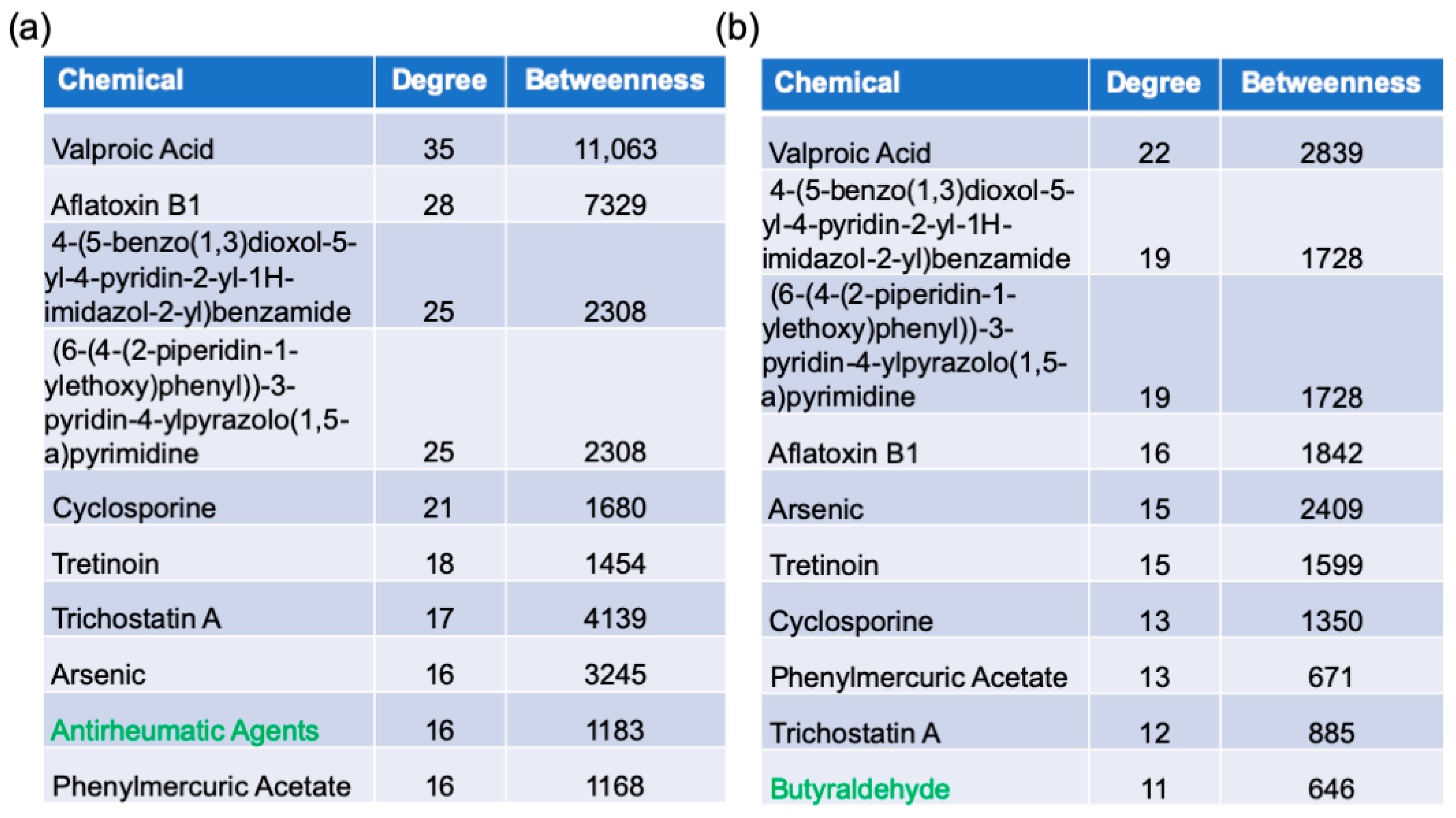 Ijms 22 03915 g008 Ijms 22 03915 g008