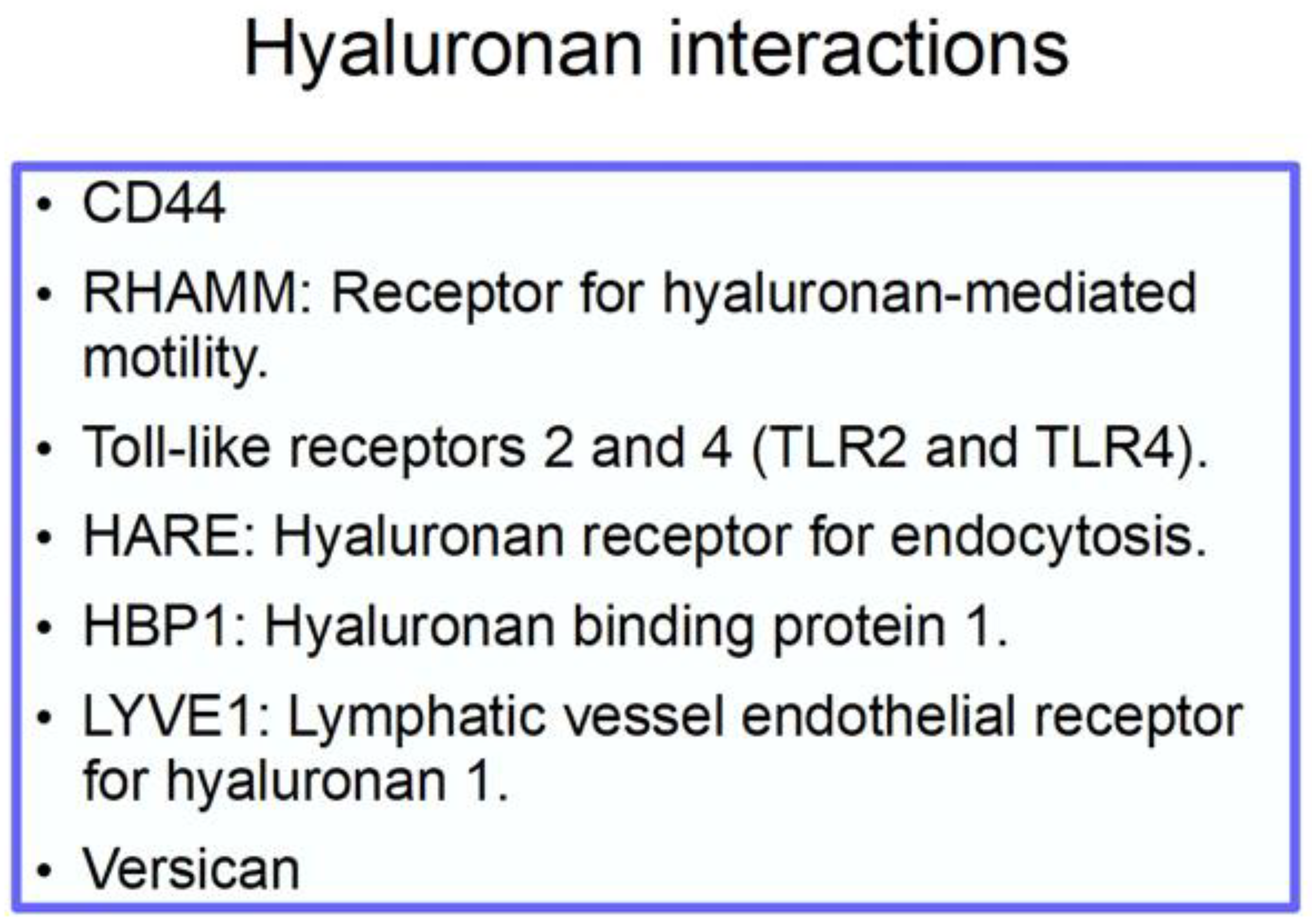 Ijms 22 03953 sch001