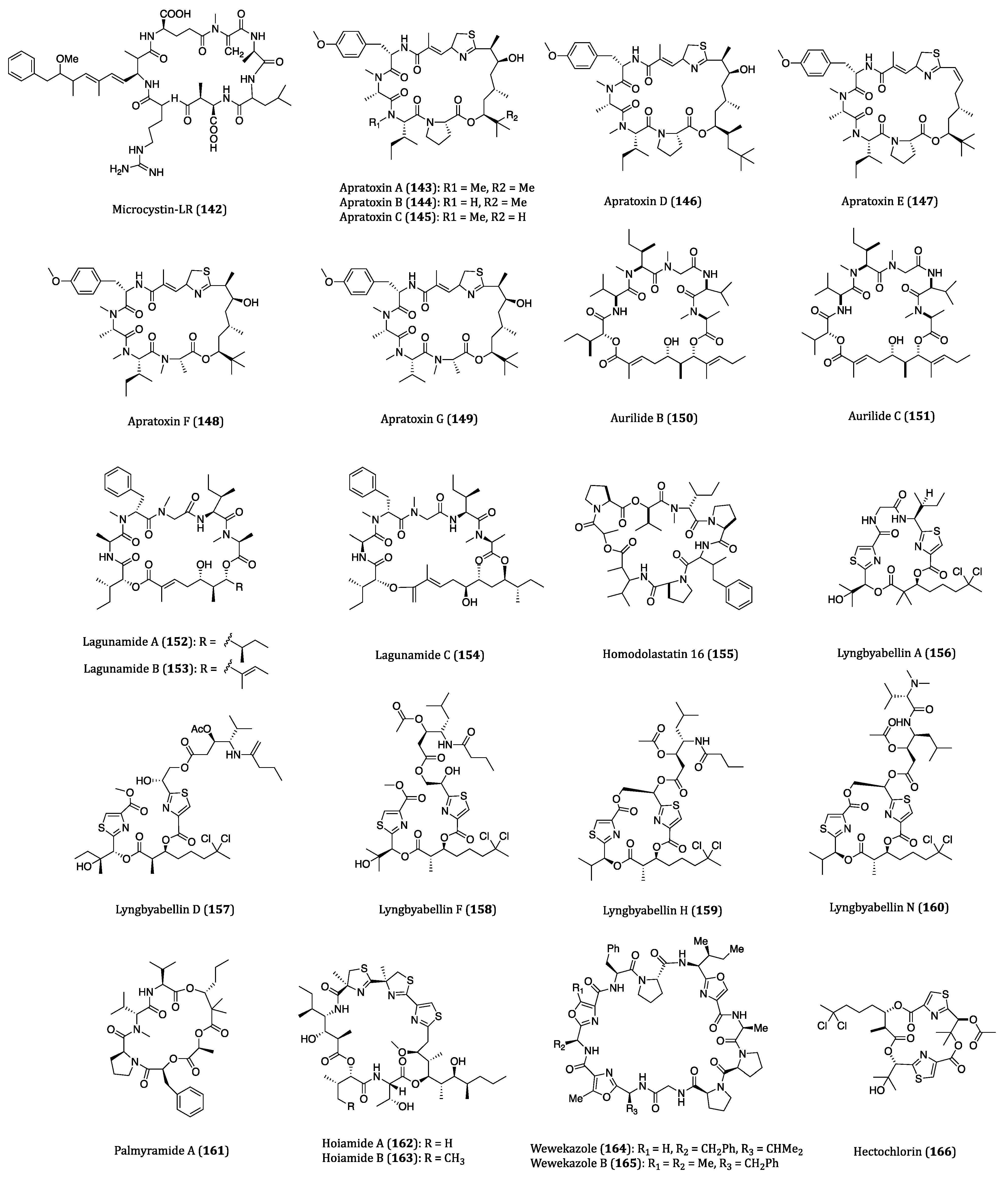 Ijms 22 03973 g008a Ijms 22 03973 g008a