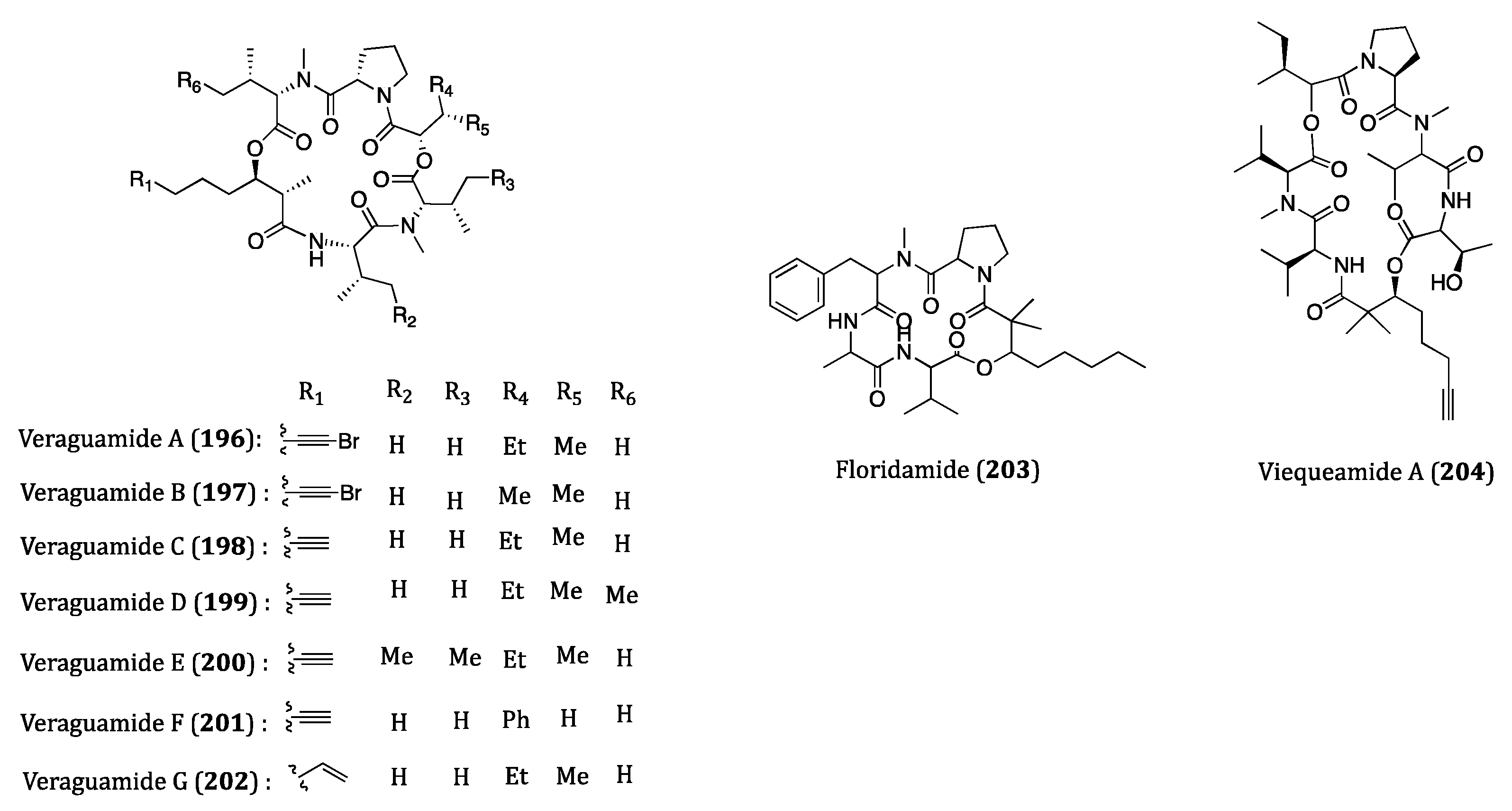 Ijms 22 03973 g008c Ijms 22 03973 g008c