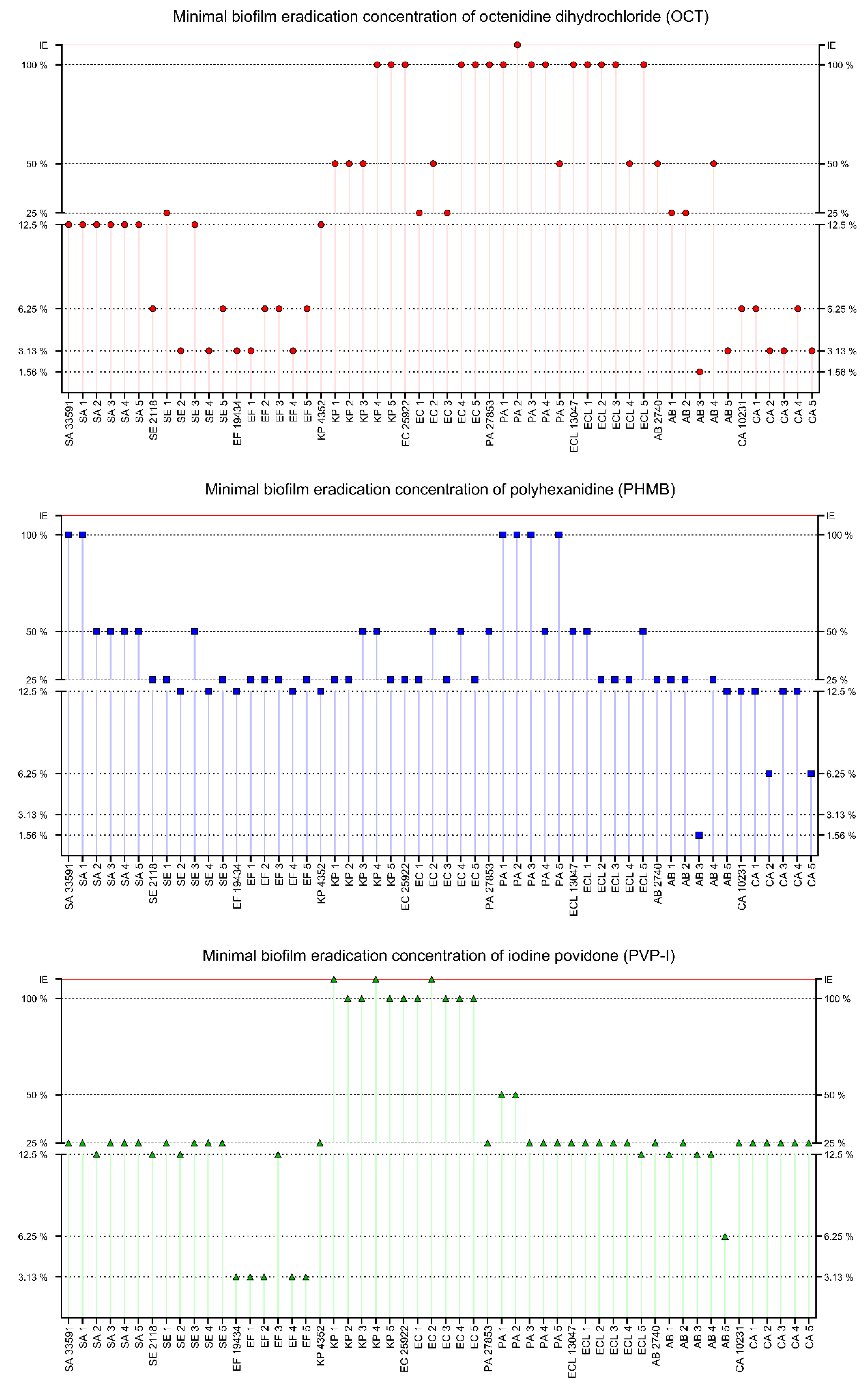 Ijms 22 03996 g008 Ijms 22 03996 g008