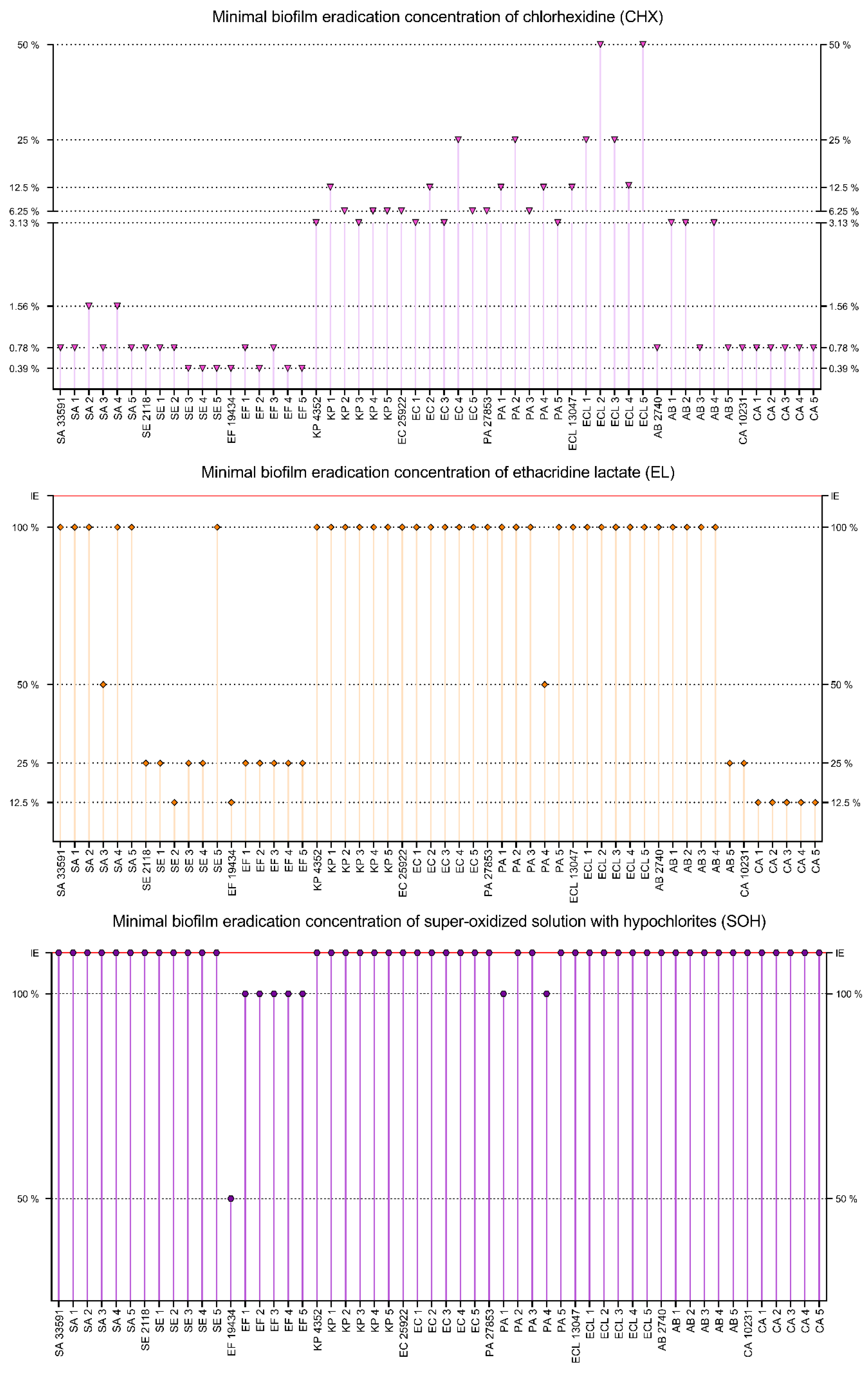 Ijms 22 03996 g009 Ijms 22 03996 g009