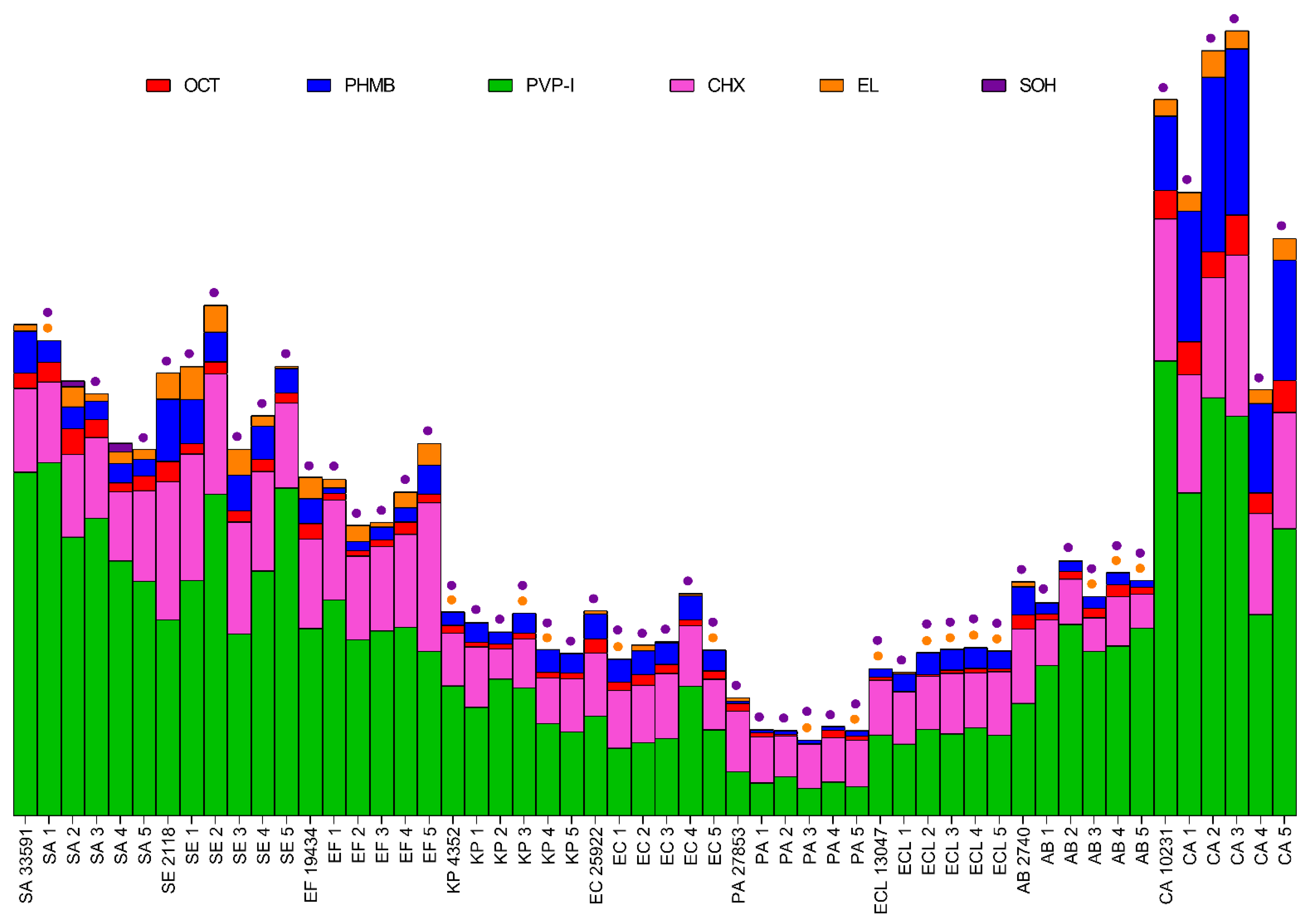 Ijms 22 03996 g012 Ijms 22 03996 g012