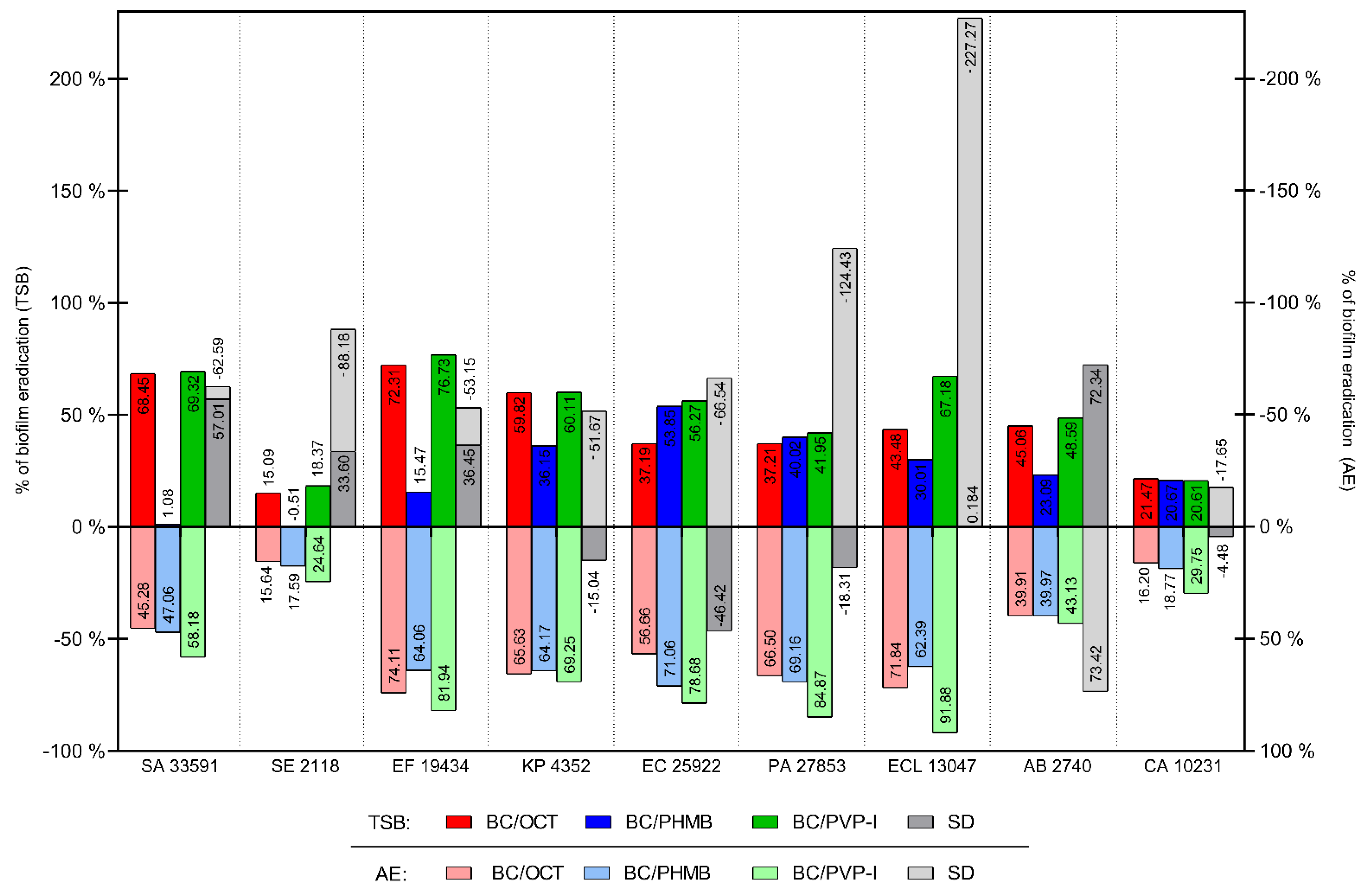 Ijms 22 03996 g016 Ijms 22 03996 g016