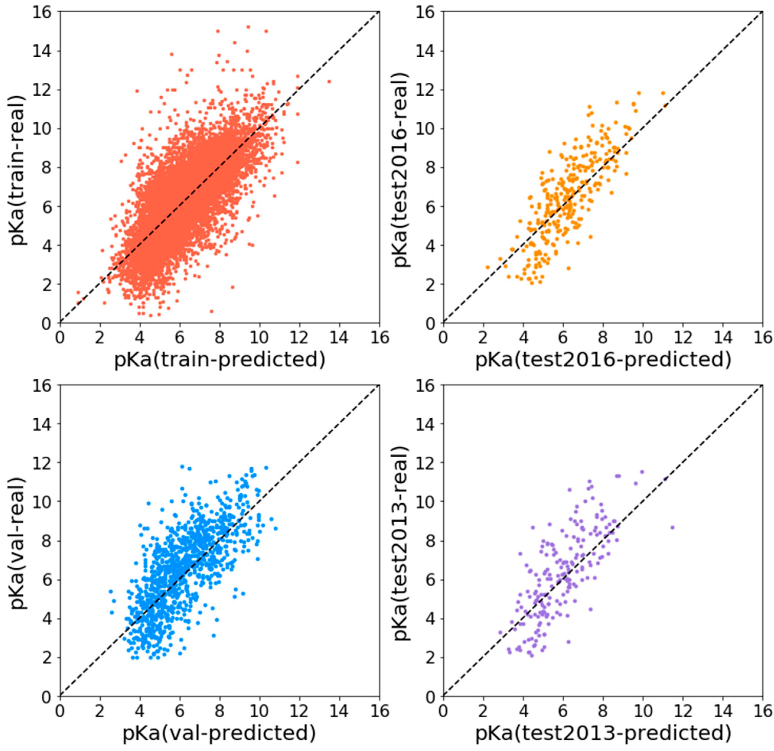 Ijms 22 04023 g001 Ijms 22 04023 g001