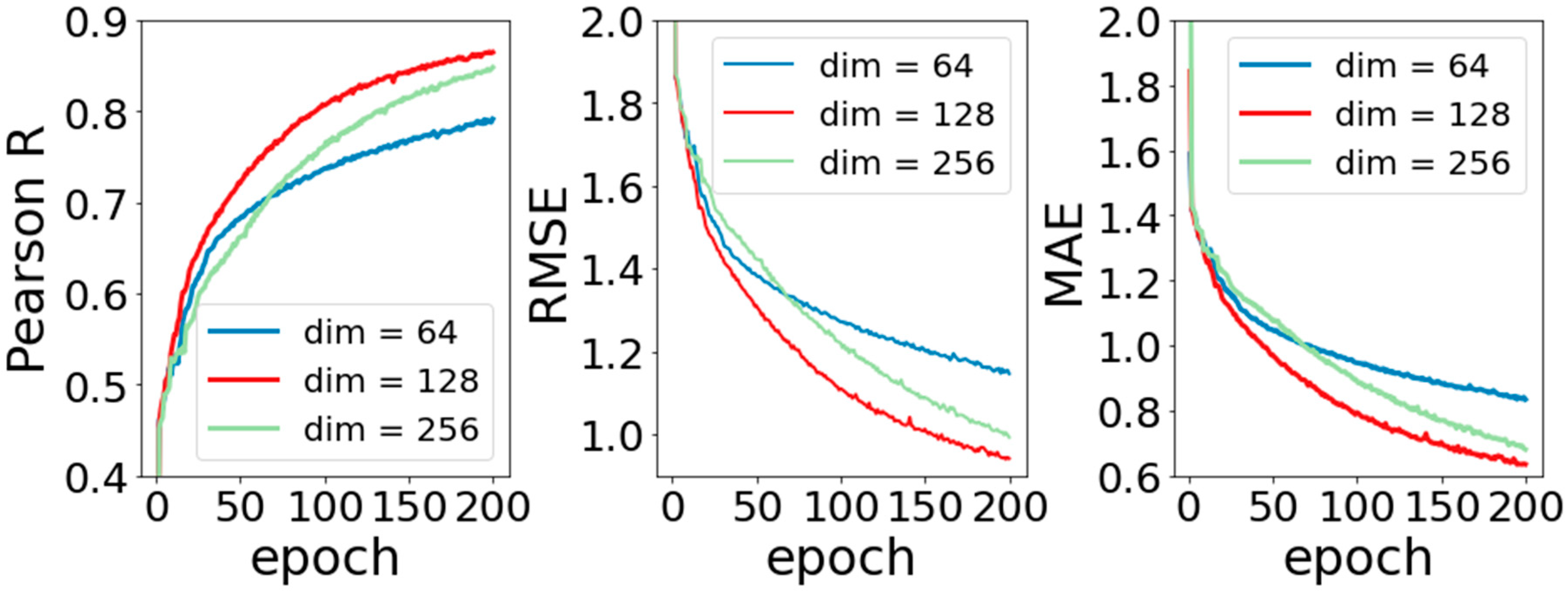 Ijms 22 04023 g002 Ijms 22 04023 g002