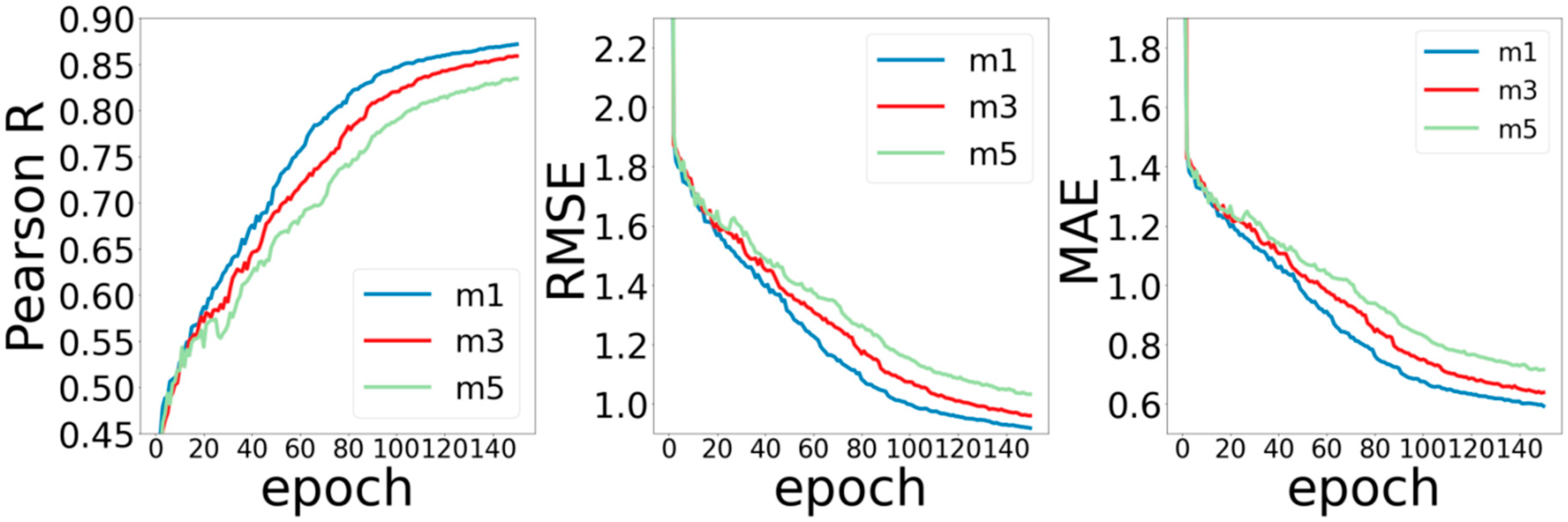 Ijms 22 04023 g004 Ijms 22 04023 g004