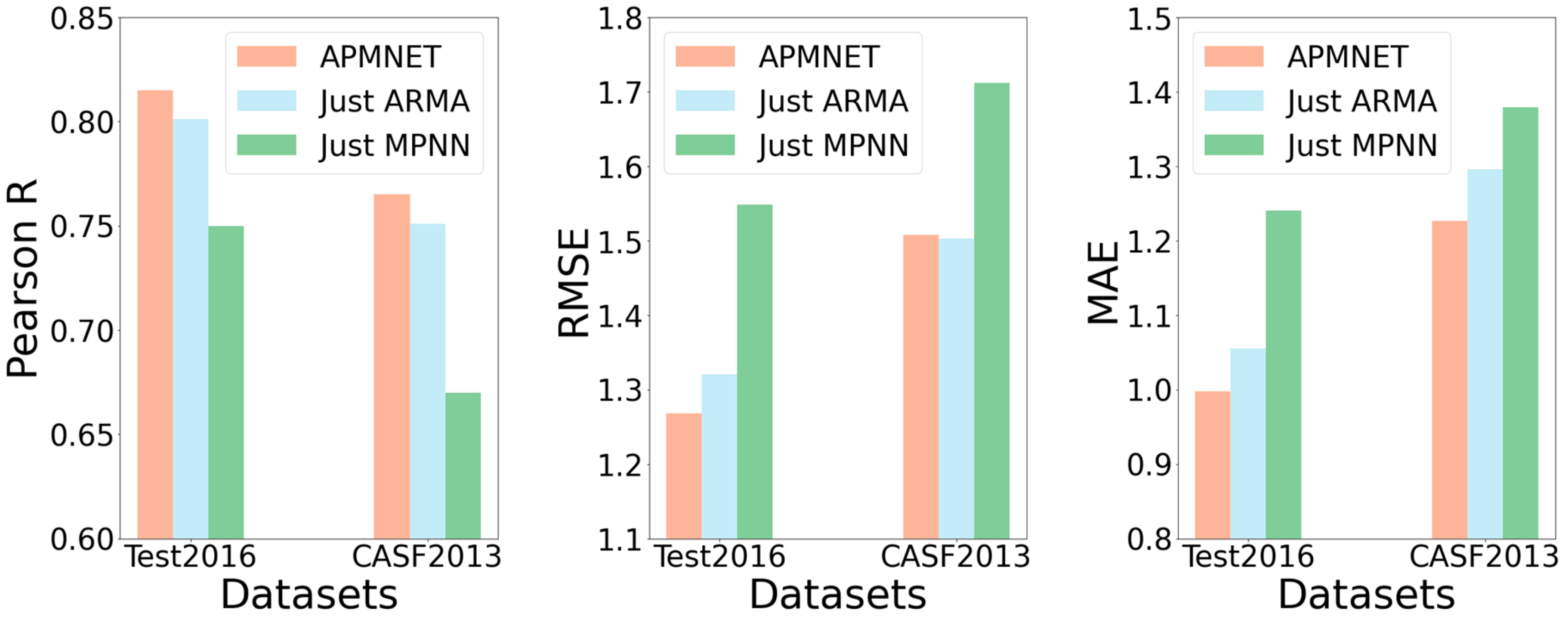 Ijms 22 04023 g005 Ijms 22 04023 g005