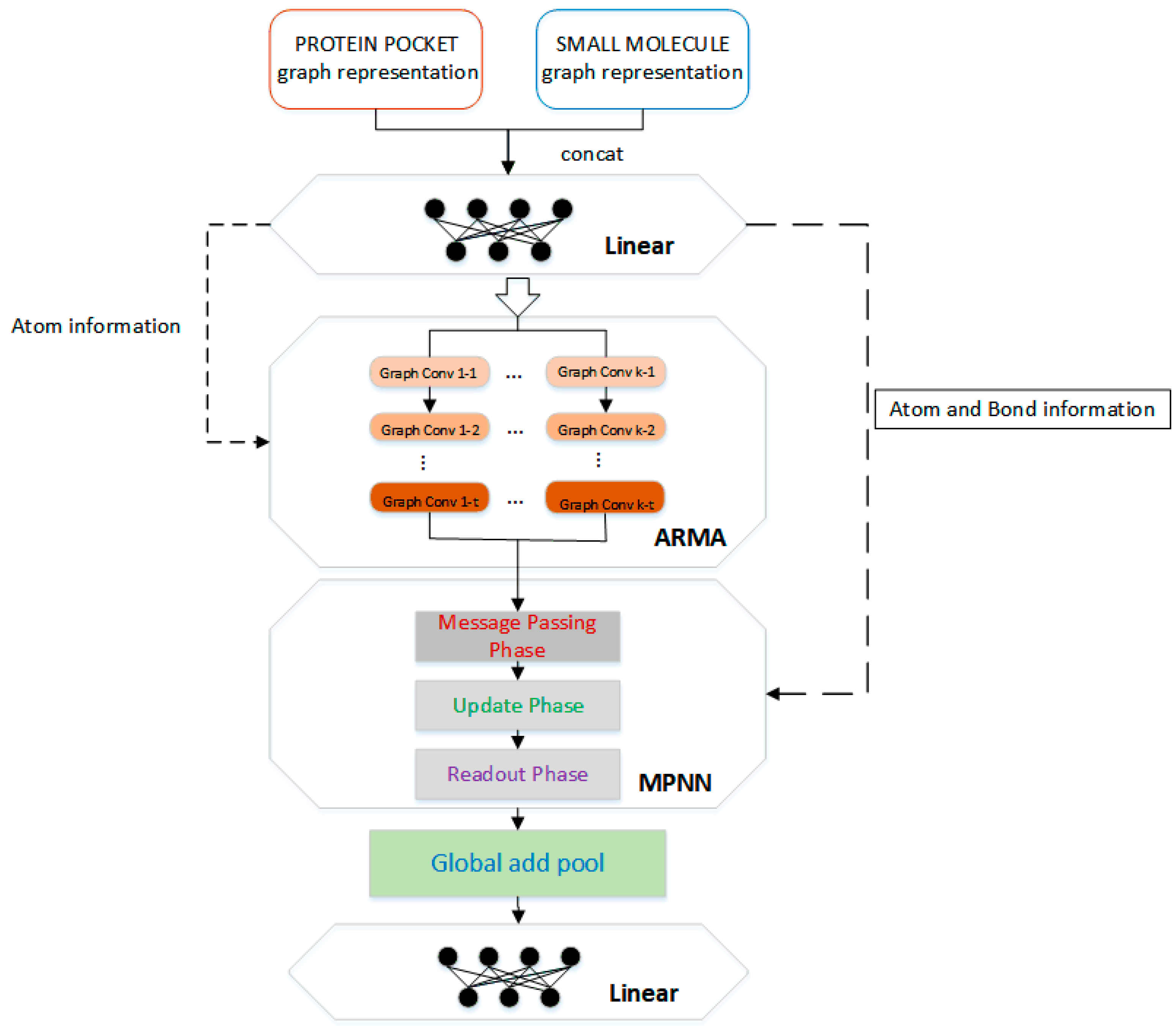 Ijms 22 04023 g006 Ijms 22 04023 g006