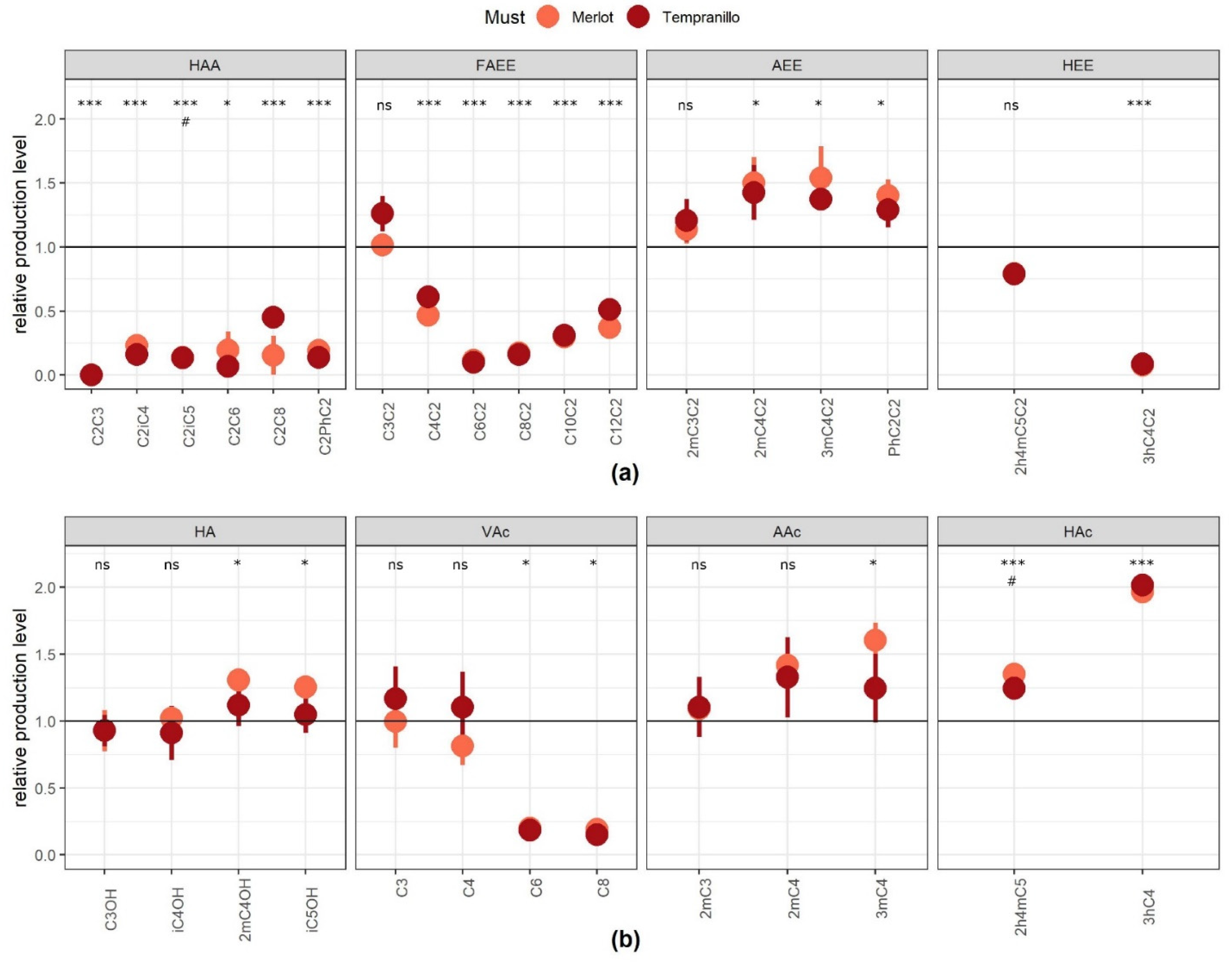 Ijms 22 04026 g002 Ijms 22 04026 g002