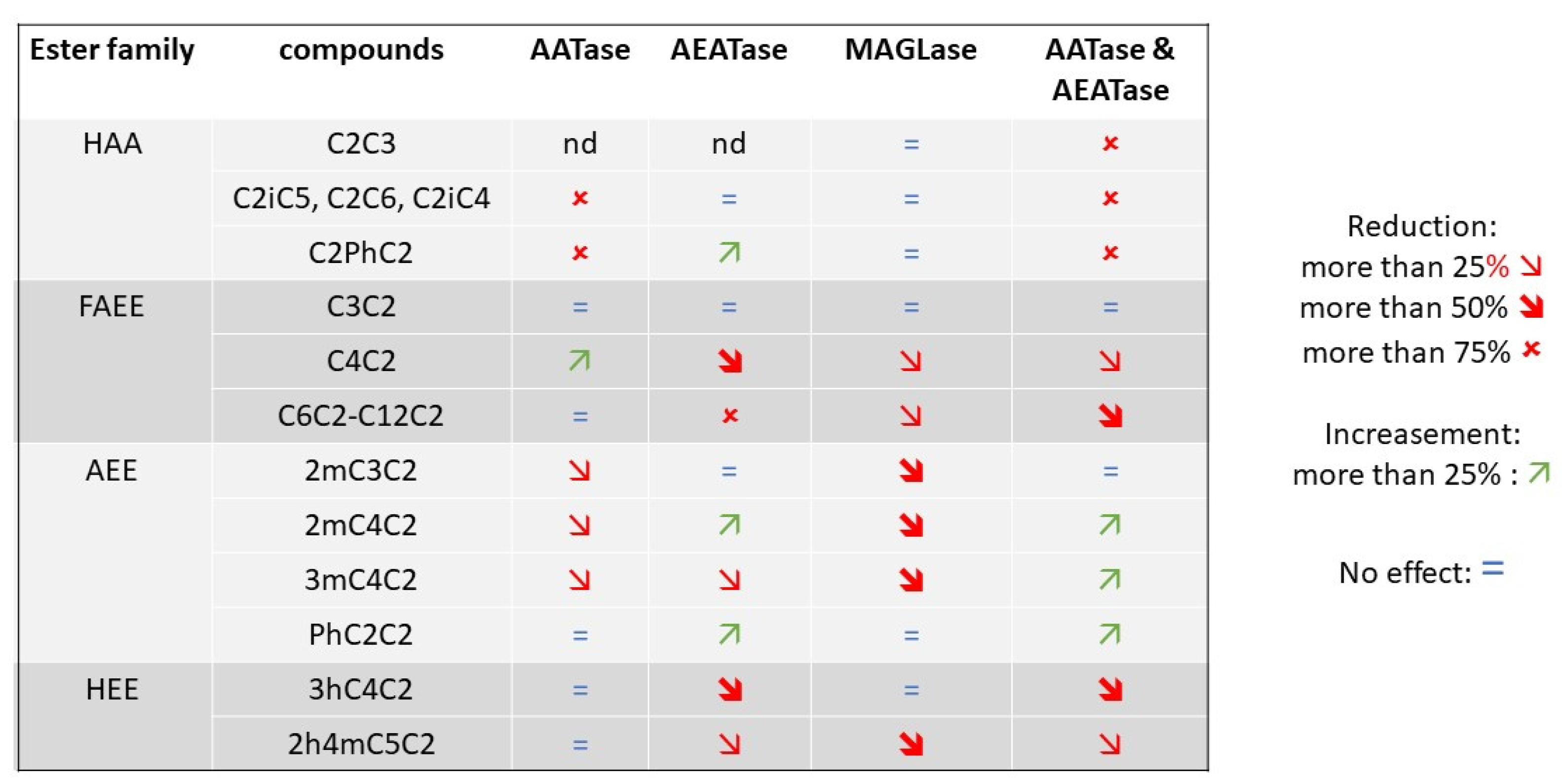 Ijms 22 04026 g009 Ijms 22 04026 g009