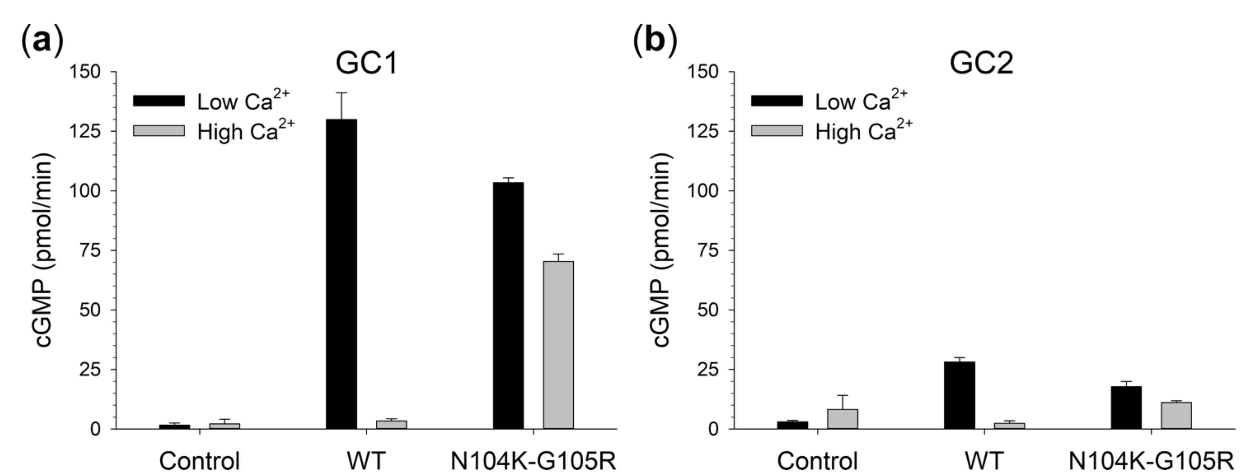 Ijms 22 04030 g003 Ijms 22 04030 g003