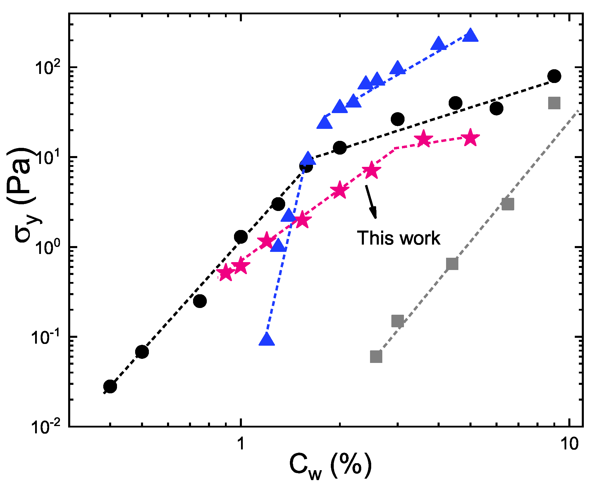 Ijms 22 04032 g005 Ijms 22 04032 g005