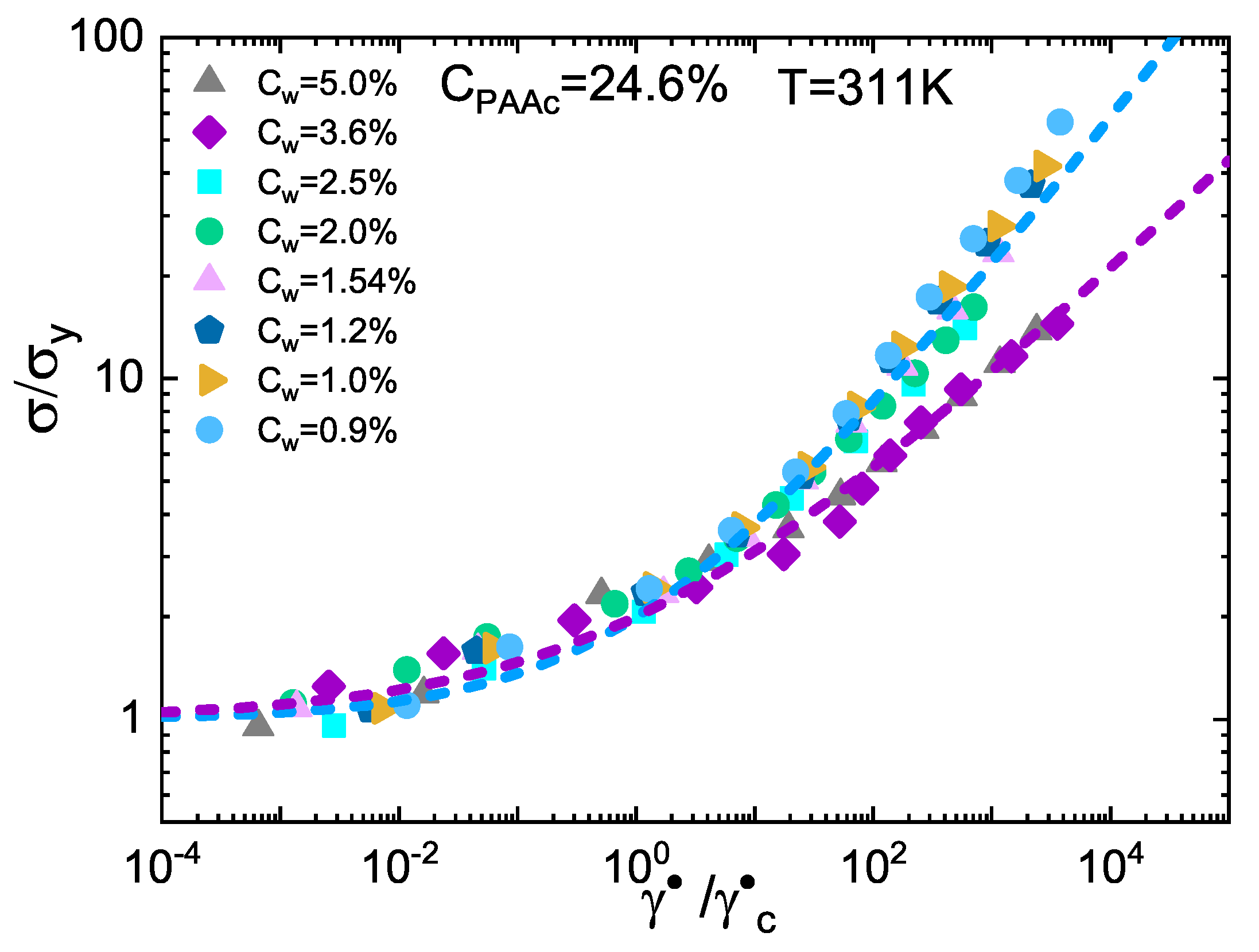 Ijms 22 04032 g006 Ijms 22 04032 g006