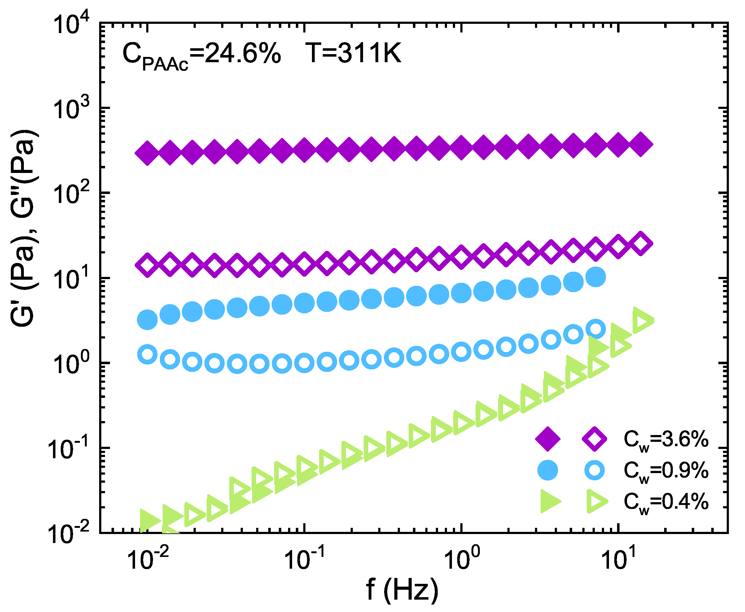 Ijms 22 04032 g007 Ijms 22 04032 g007