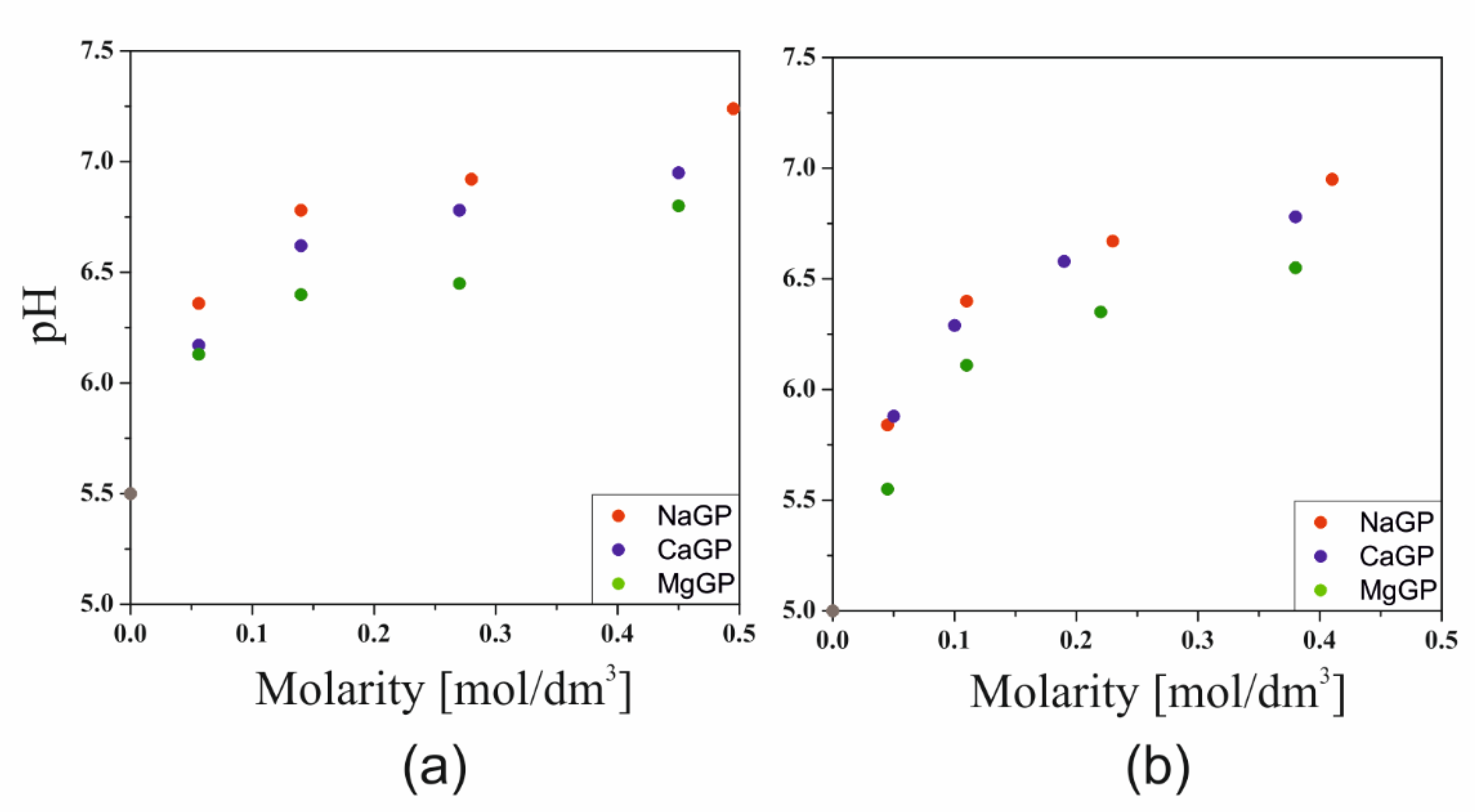 Ijms 22 04043 g001 Ijms 22 04043 g001