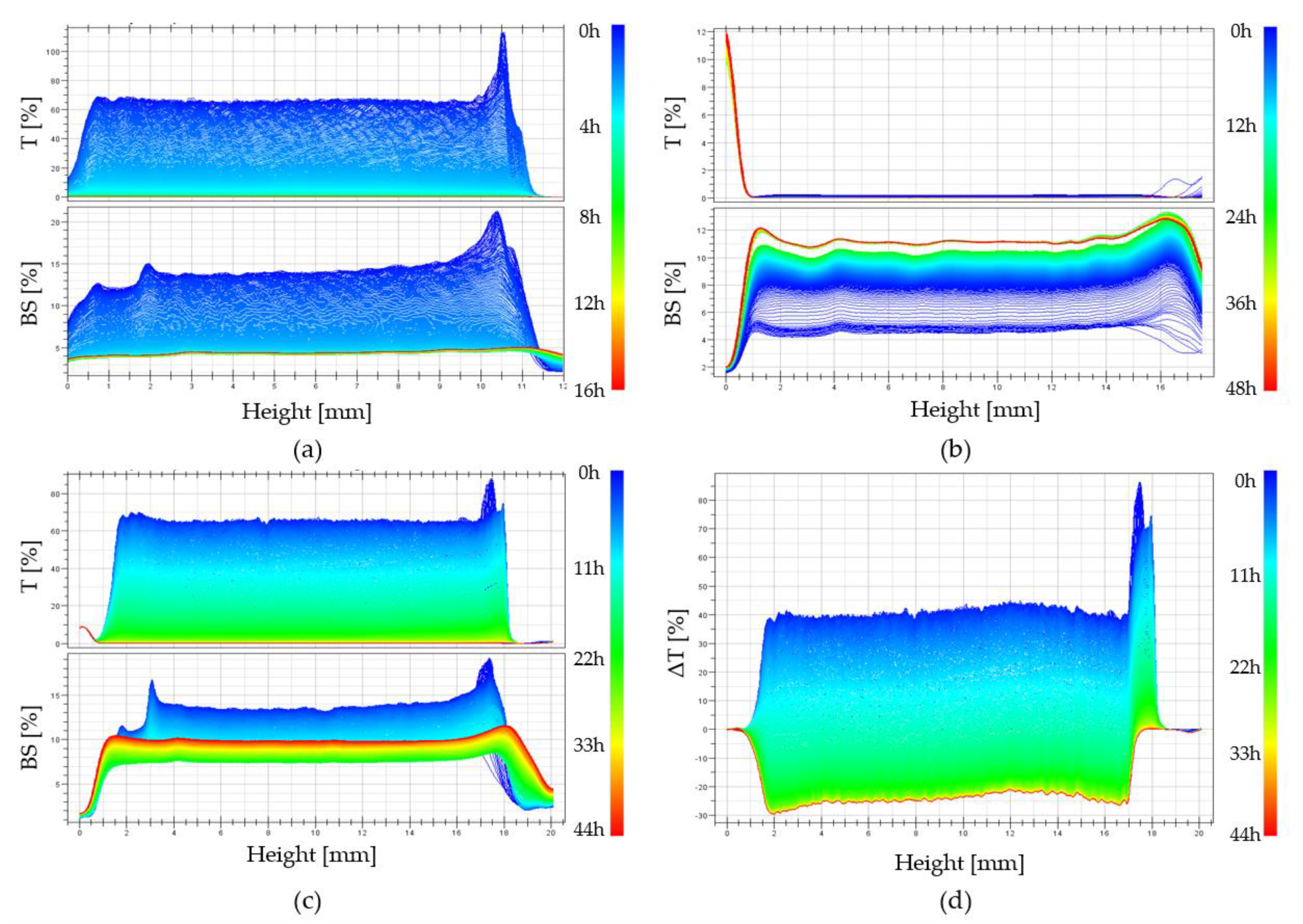 Ijms 22 04043 g004 Ijms 22 04043 g004