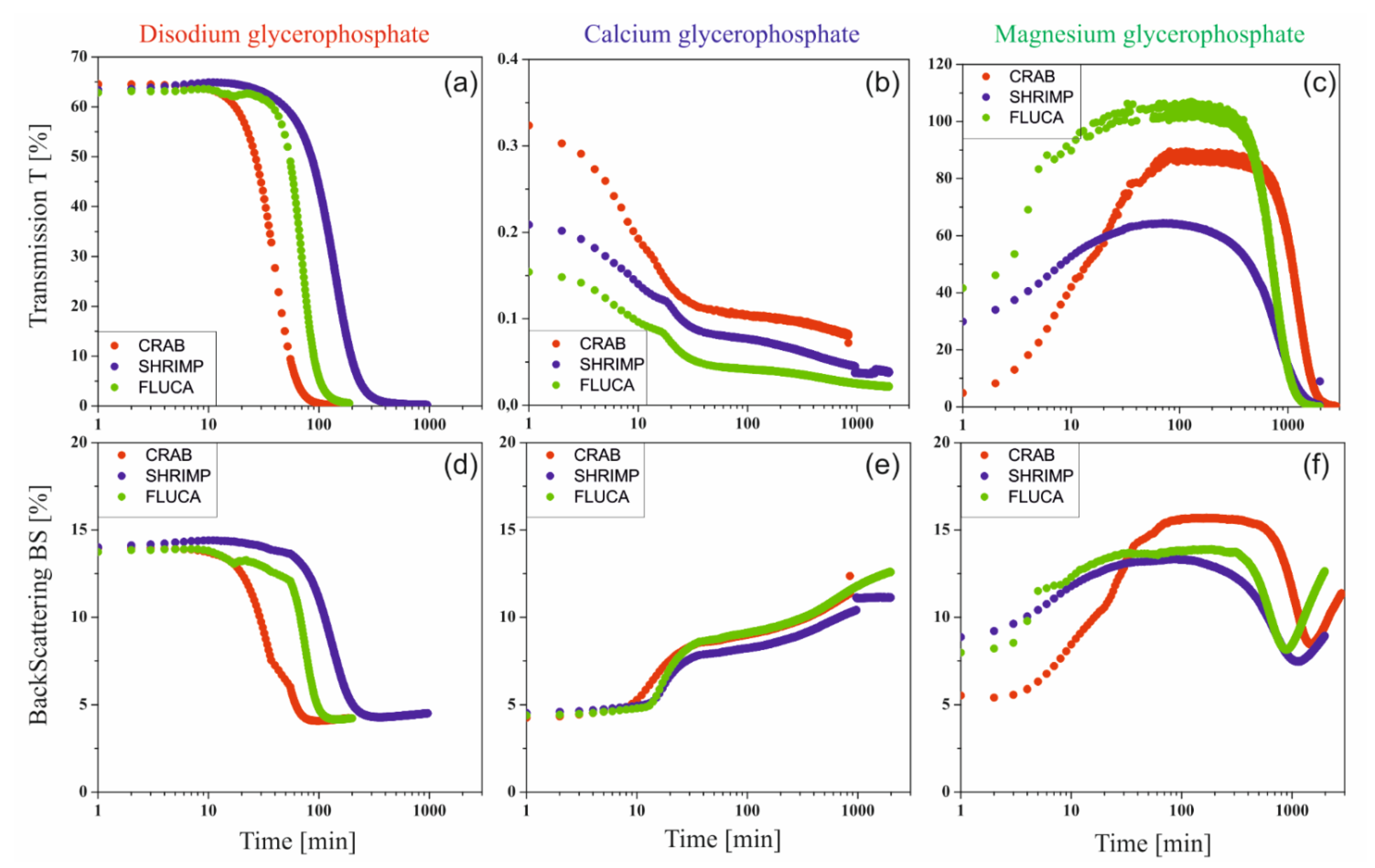 Ijms 22 04043 g005 Ijms 22 04043 g005