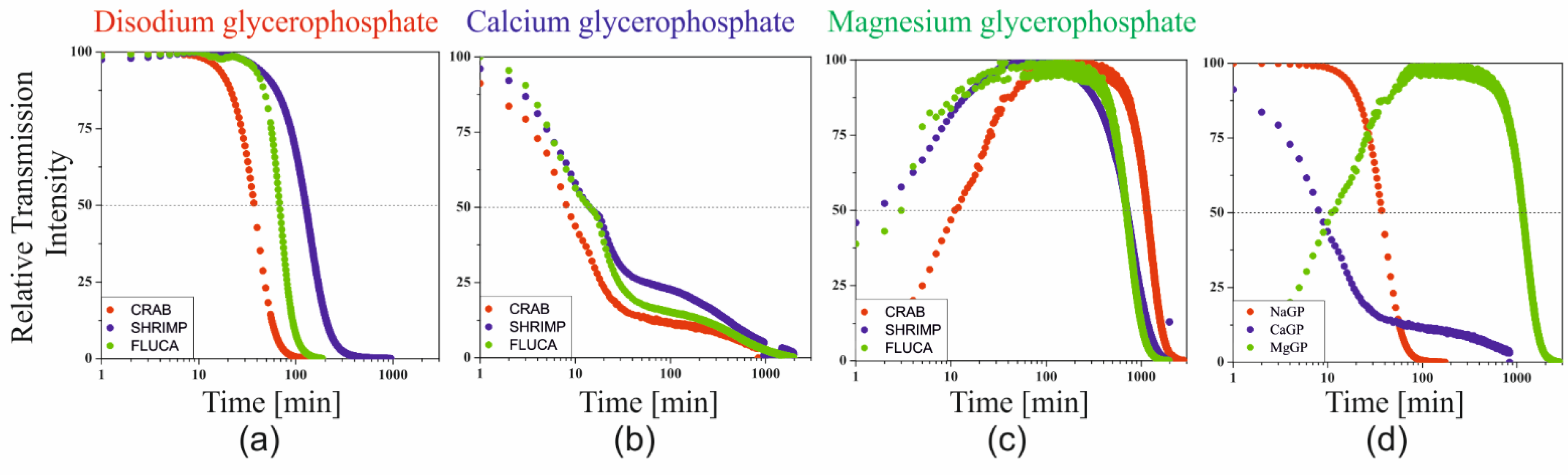 Ijms 22 04043 g006 Ijms 22 04043 g006