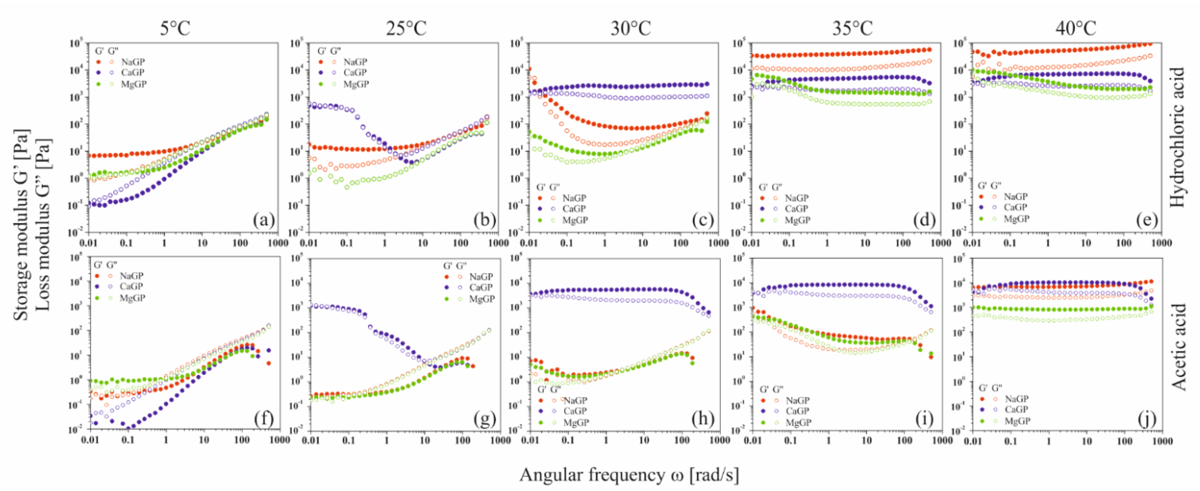 Ijms 22 04043 g008 Ijms 22 04043 g008