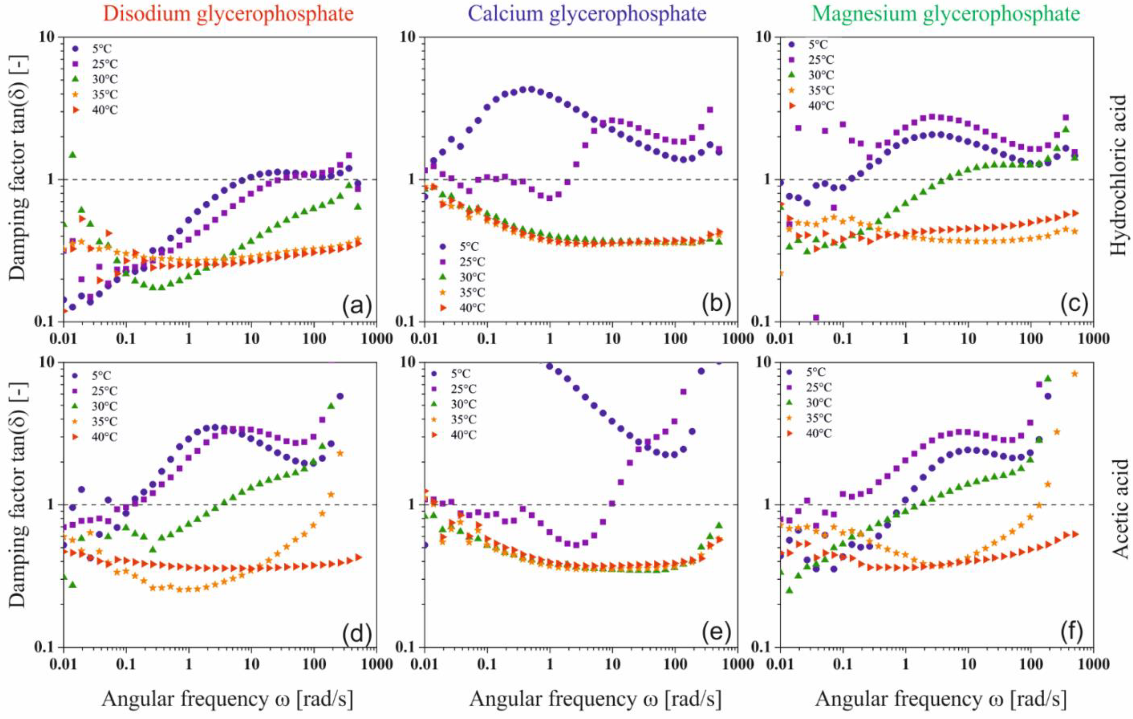 Ijms 22 04043 g009 Ijms 22 04043 g009