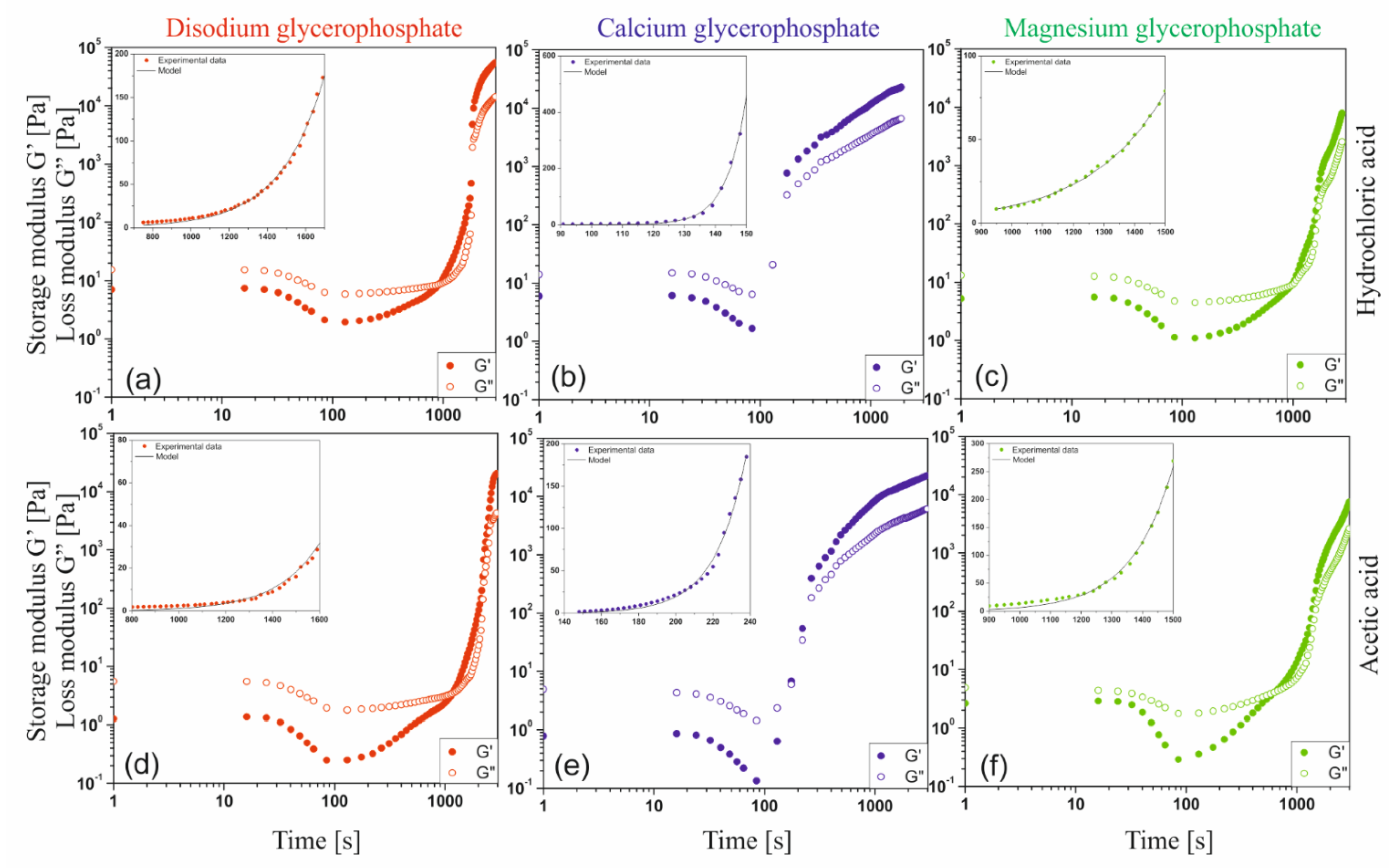 Ijms 22 04043 g011 Ijms 22 04043 g011
