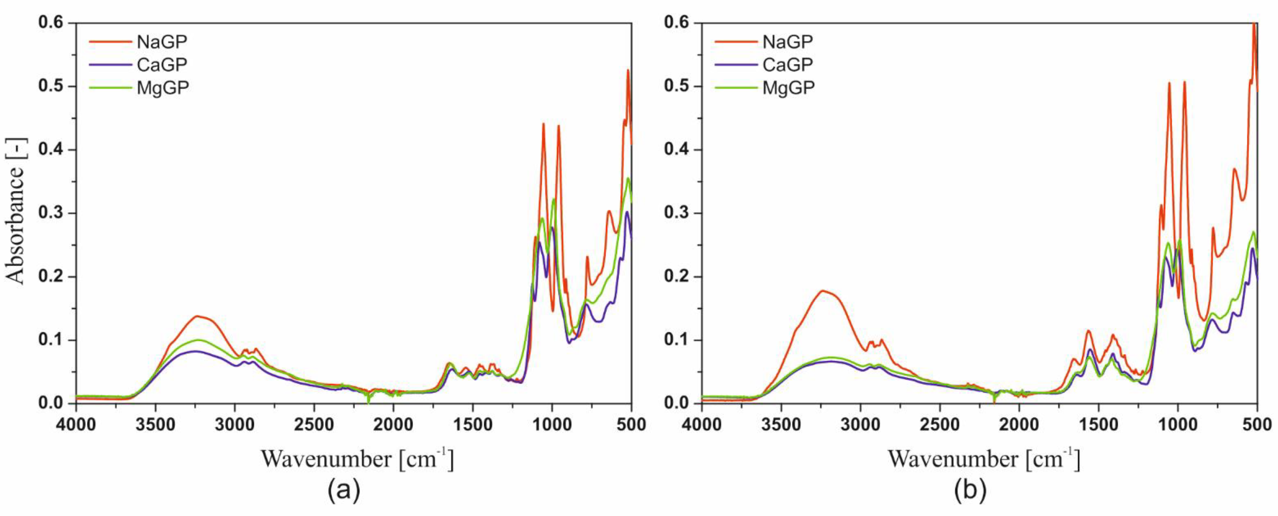 Ijms 22 04043 g012 Ijms 22 04043 g012
