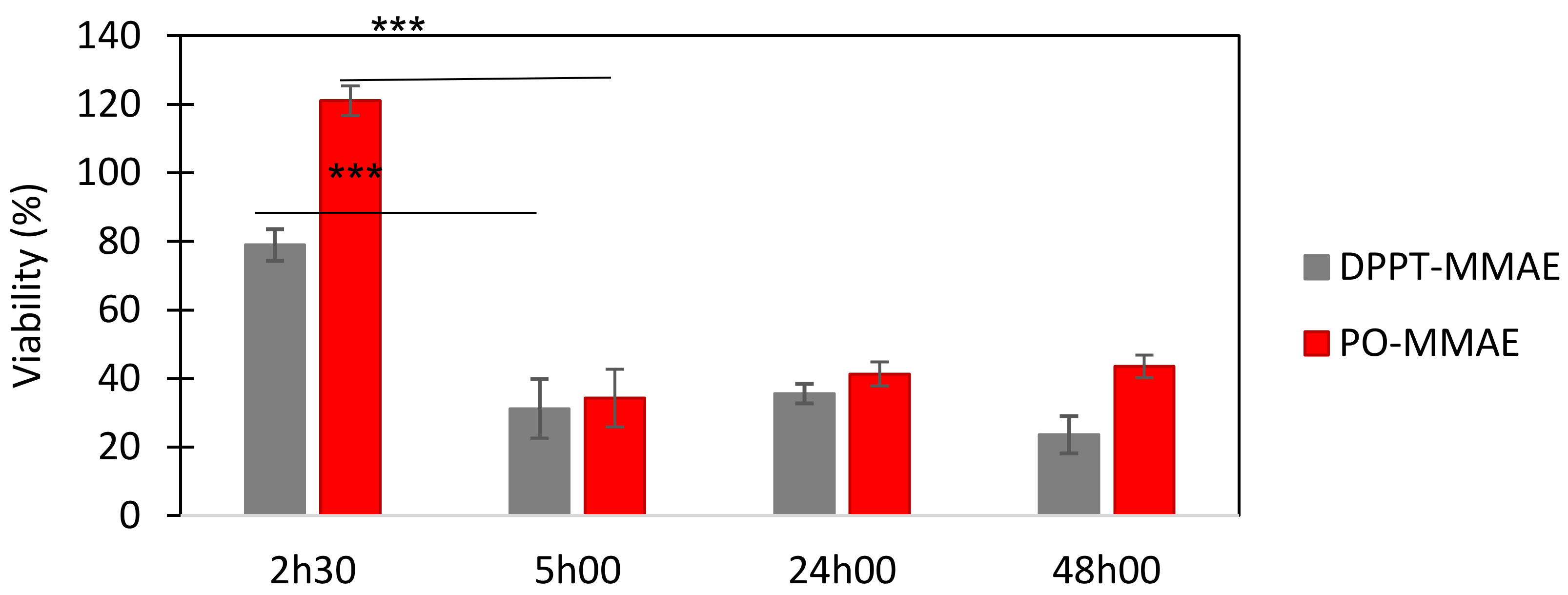 Ijms 22 04103 g005 Ijms 22 04103 g005