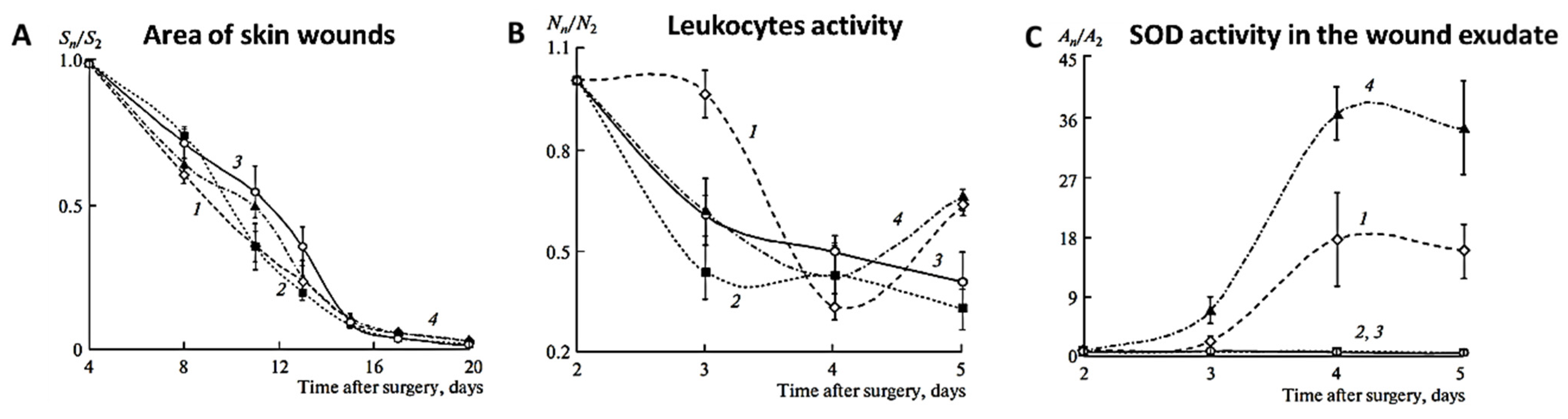 Ijms 22 04121 g016 Ijms 22 04121 g016