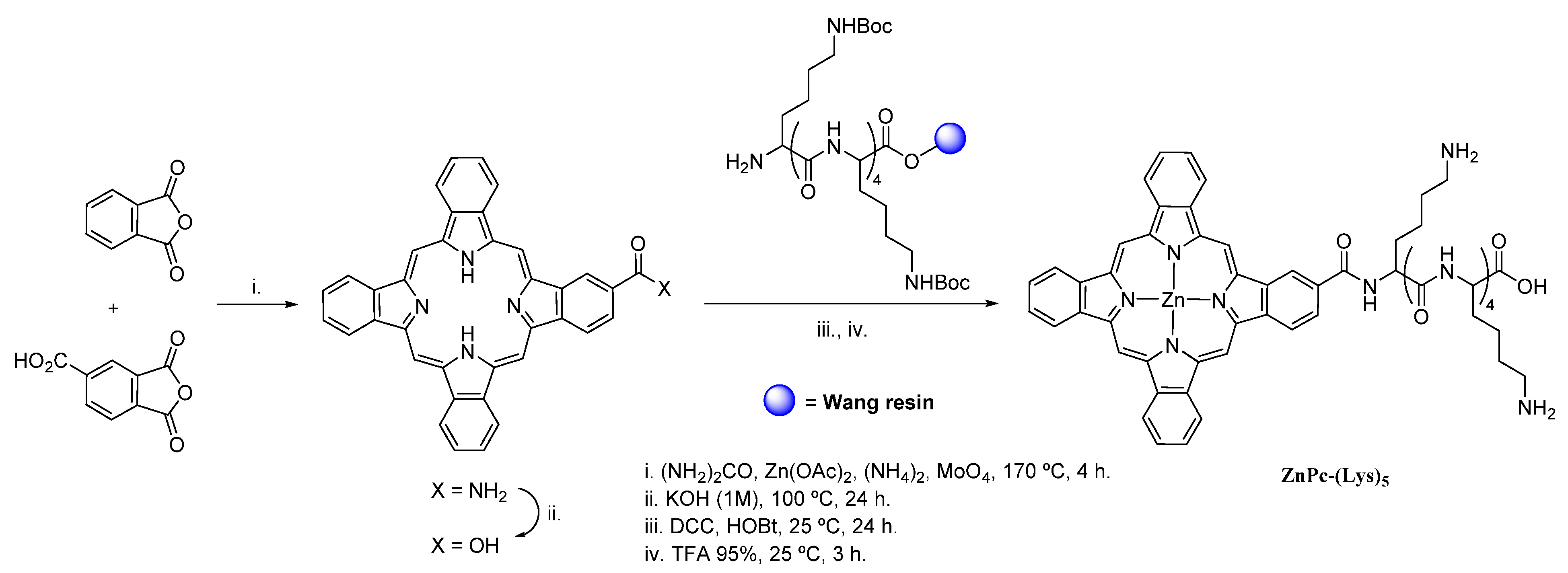 Ijms 22 04121 sch001 Ijms 22 04121 sch001