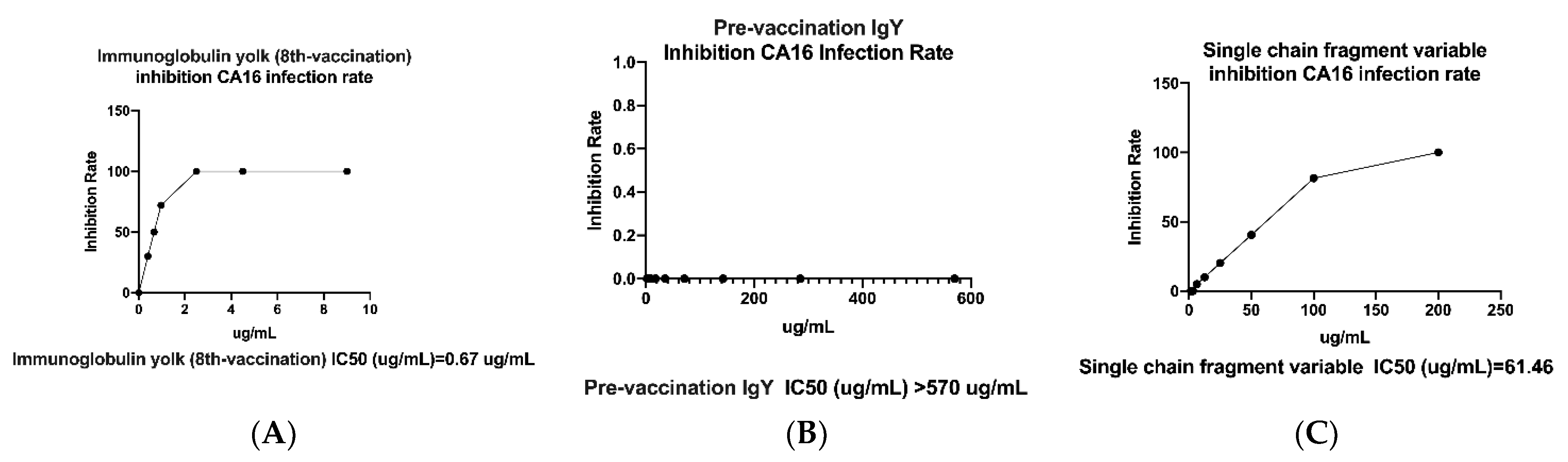 Ijms 22 04146 g007 Ijms 22 04146 g007