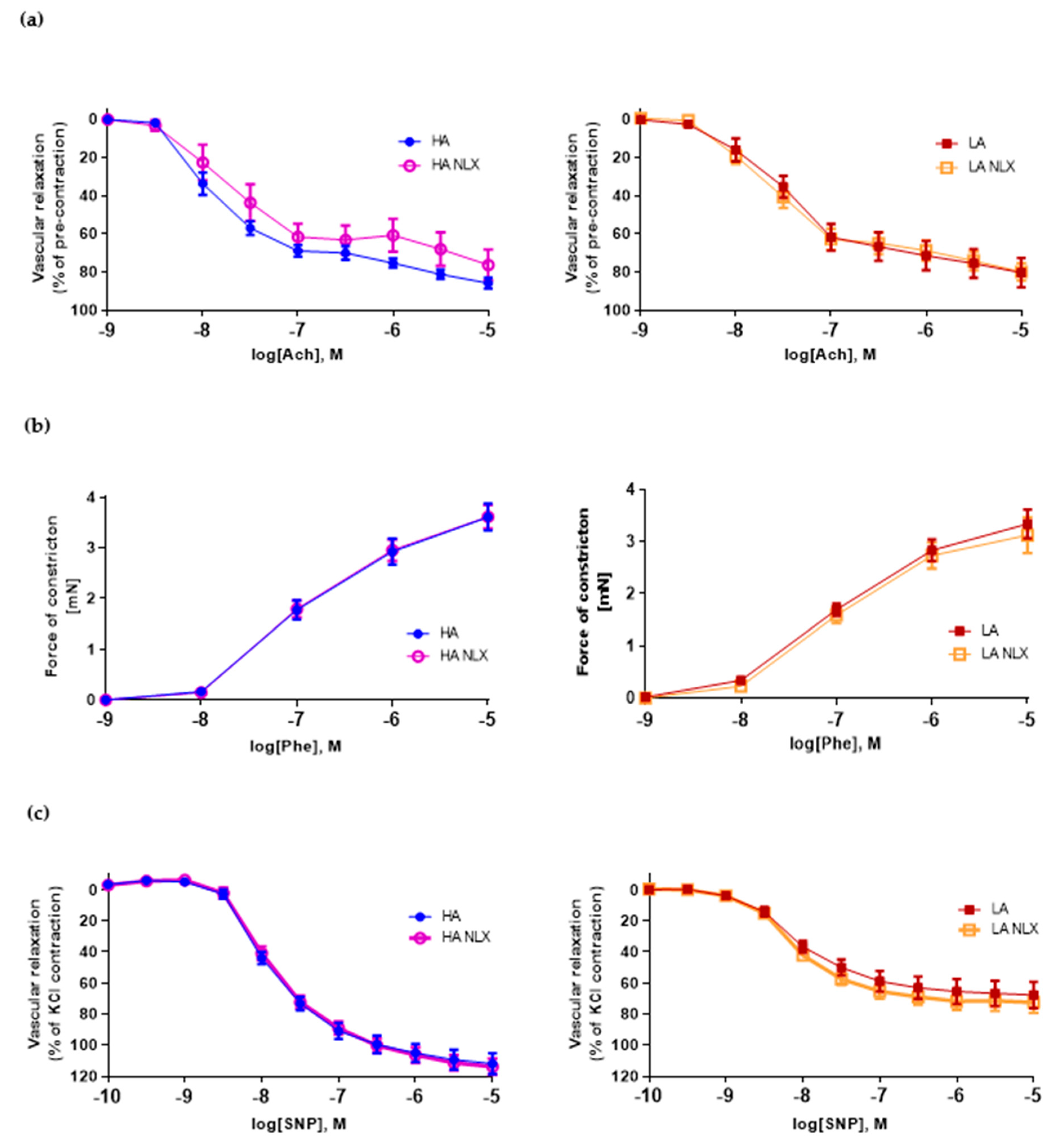 Ijms 22 04179 g005 Ijms 22 04179 g005