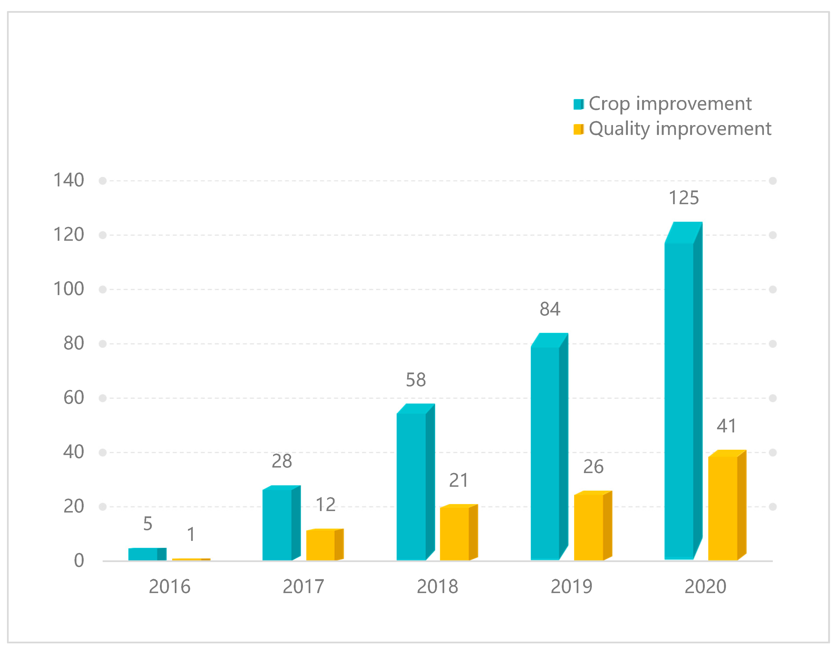 Ijms 22 04206 g002 Ijms 22 04206 g002