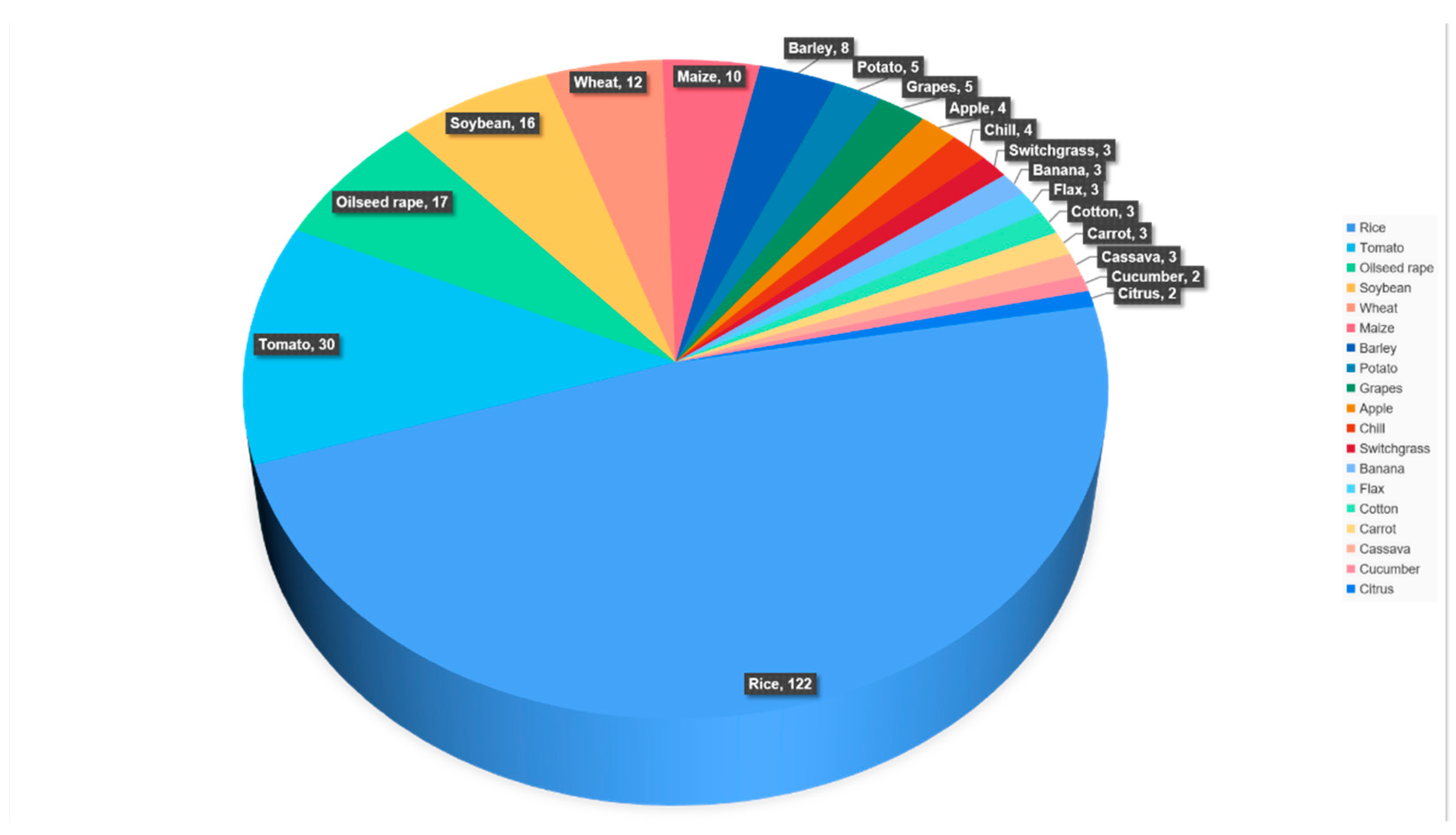 Ijms 22 04206 g003 Ijms 22 04206 g003
