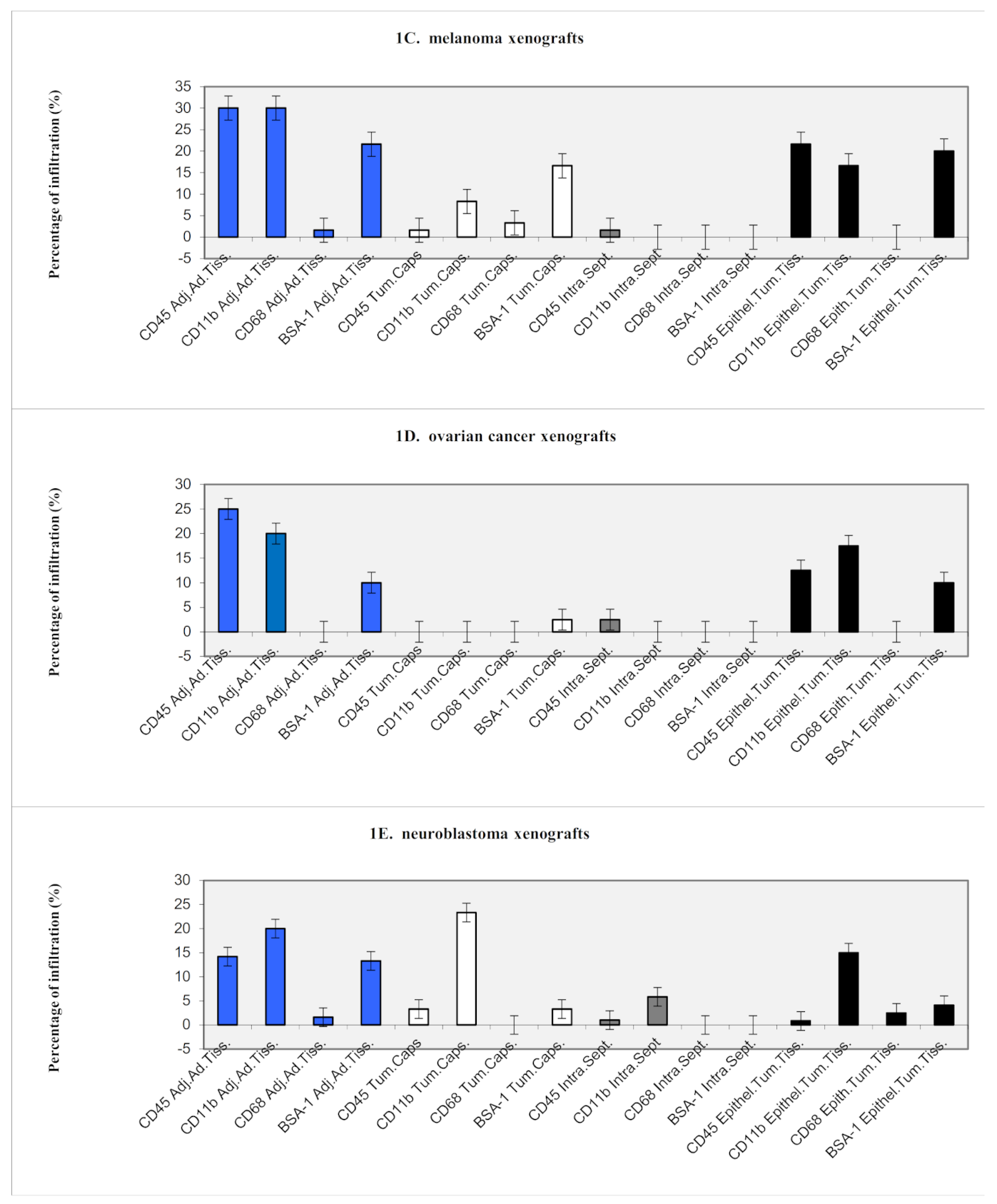Ijms 22 04213 g001b Ijms 22 04213 g001b