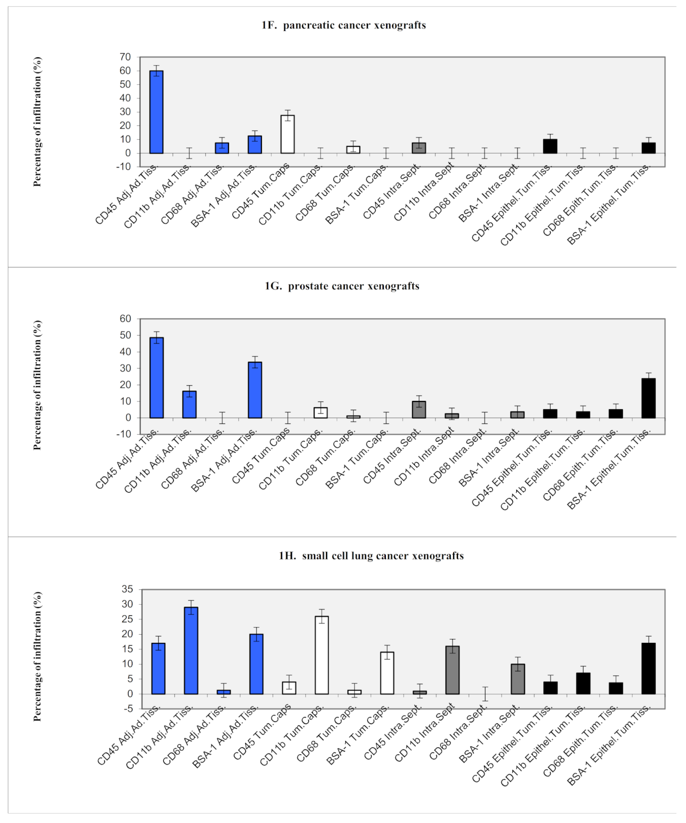 Ijms 22 04213 g001c Ijms 22 04213 g001c