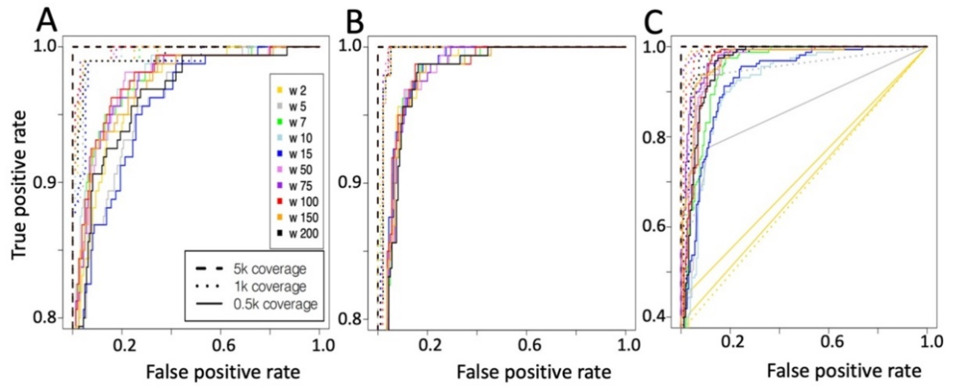 Ijms 22 04217 g005 Ijms 22 04217 g005