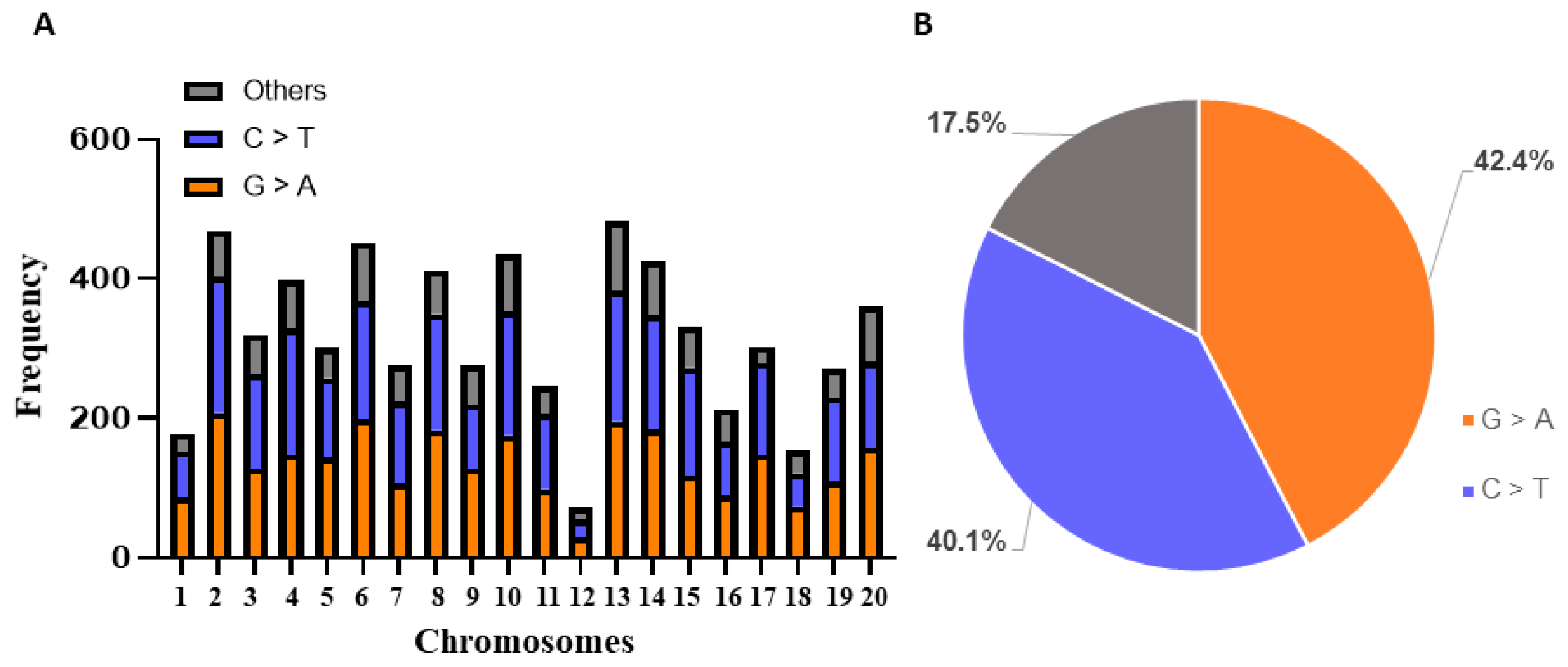 Ijms 22 04219 g002 Ijms 22 04219 g002