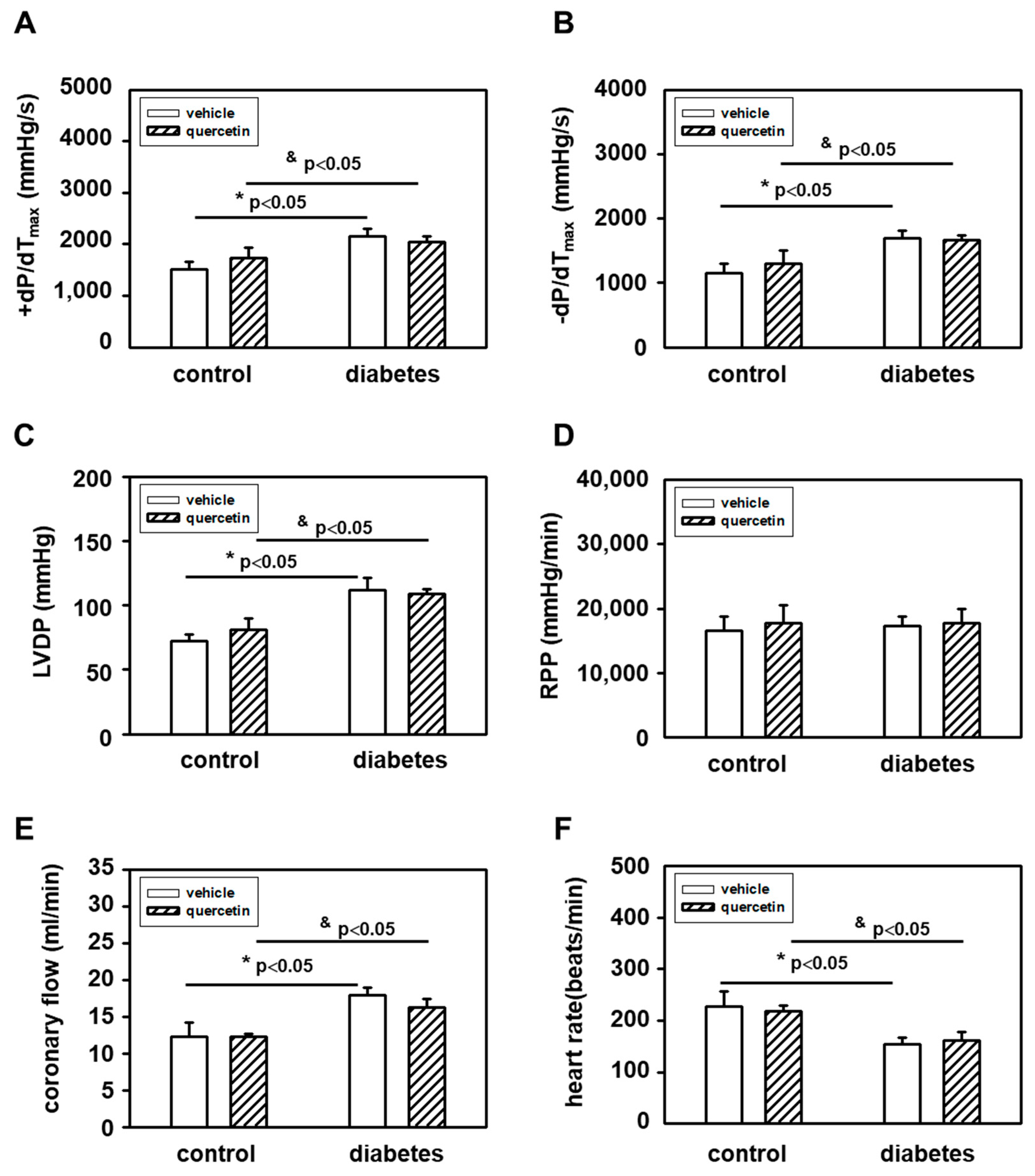 Ijms 22 04457 g001 Ijms 22 04457 g001